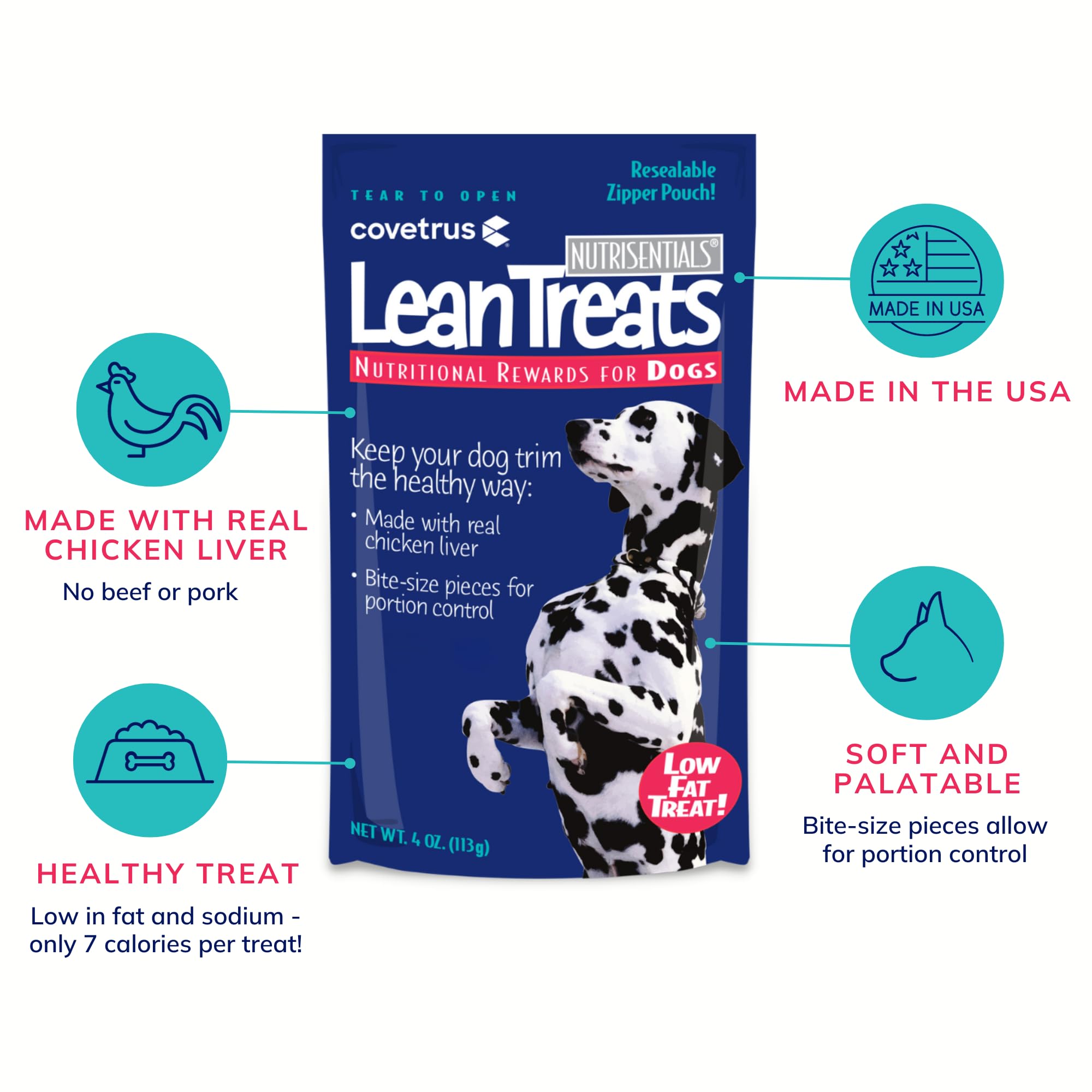 Covetrus Nutrisential Lean Dog Treats - Low Fat Chicken Flavor - 4oz (Pack of 10) - Soft Treats for Small & Medium Dogs