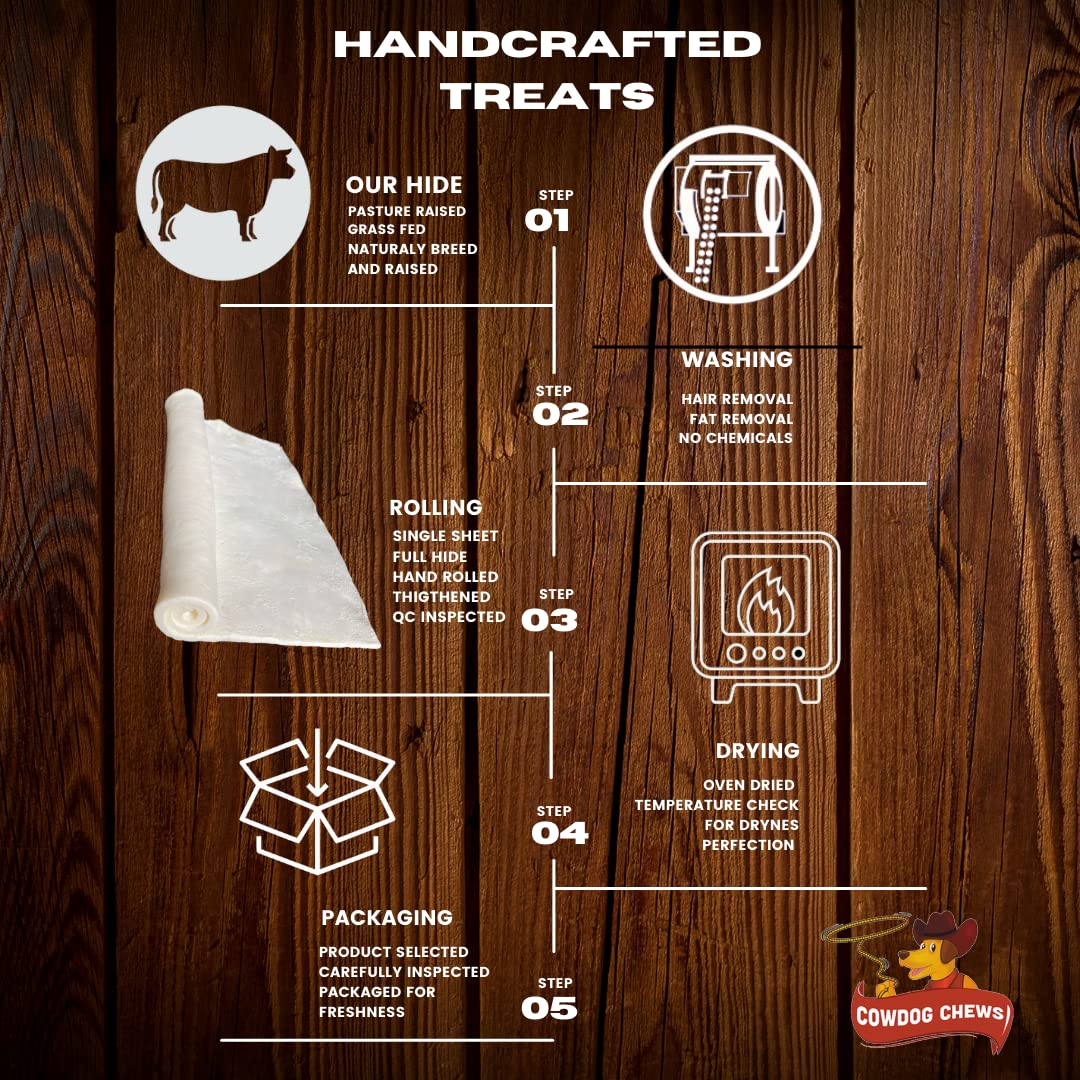 Cowdog Chews Rawhide Retriever Roll - 100% Natural Dog Treats, 22 Count, Grass Fed Livestock