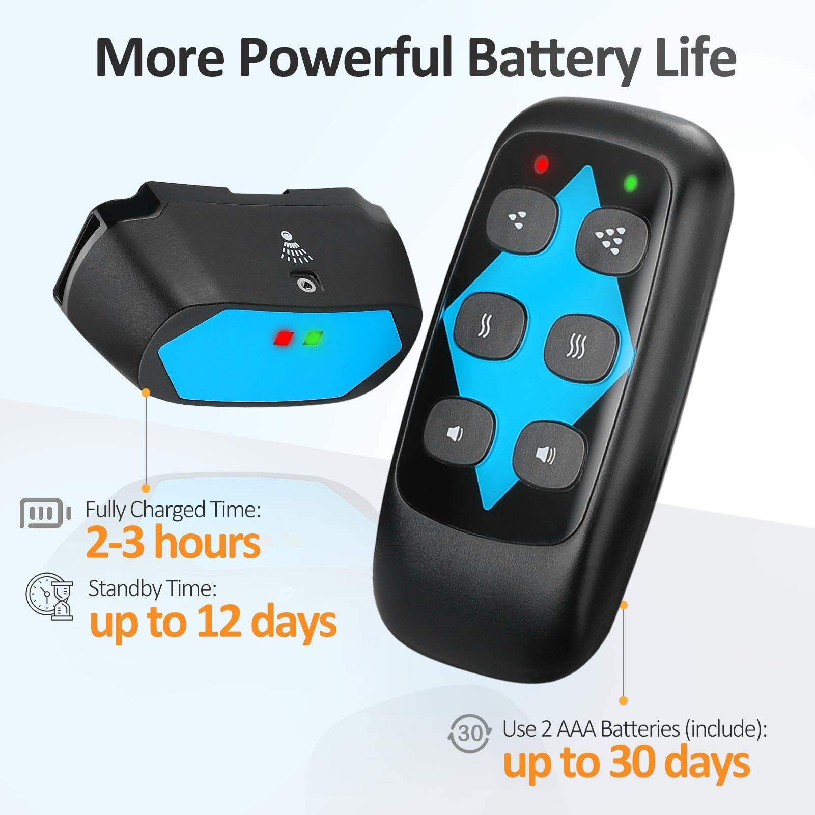 Citronella Dog Training Collar With Remote?Can'T Work Automatically?, 3 Modes Spray/Vibration/Beep, Humane Safe Citronella Bark