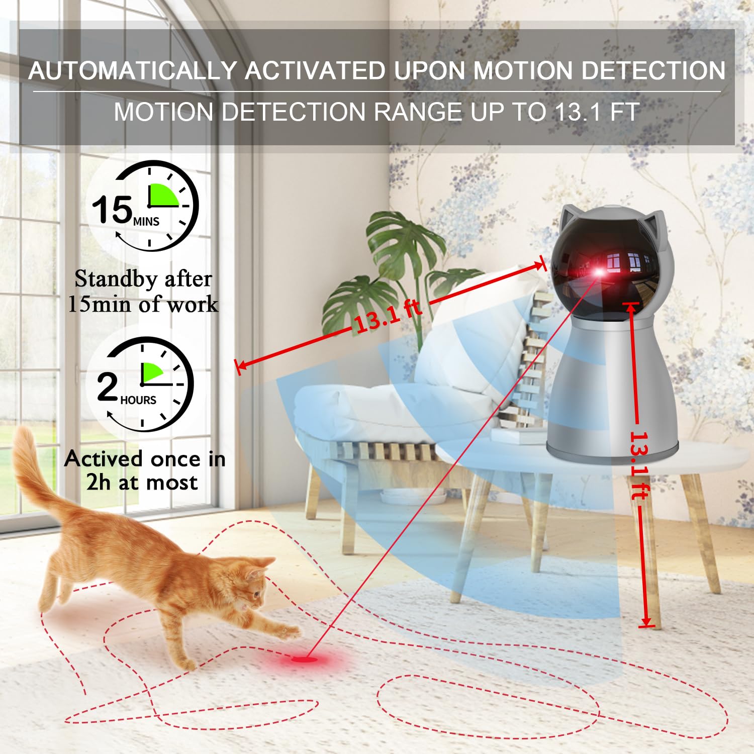 Yve Life Laser Cat Toys For Indoor Cats,The 4Th Generation Real Random Trajectory Motion Activated Rechargeable Automatic Cat La