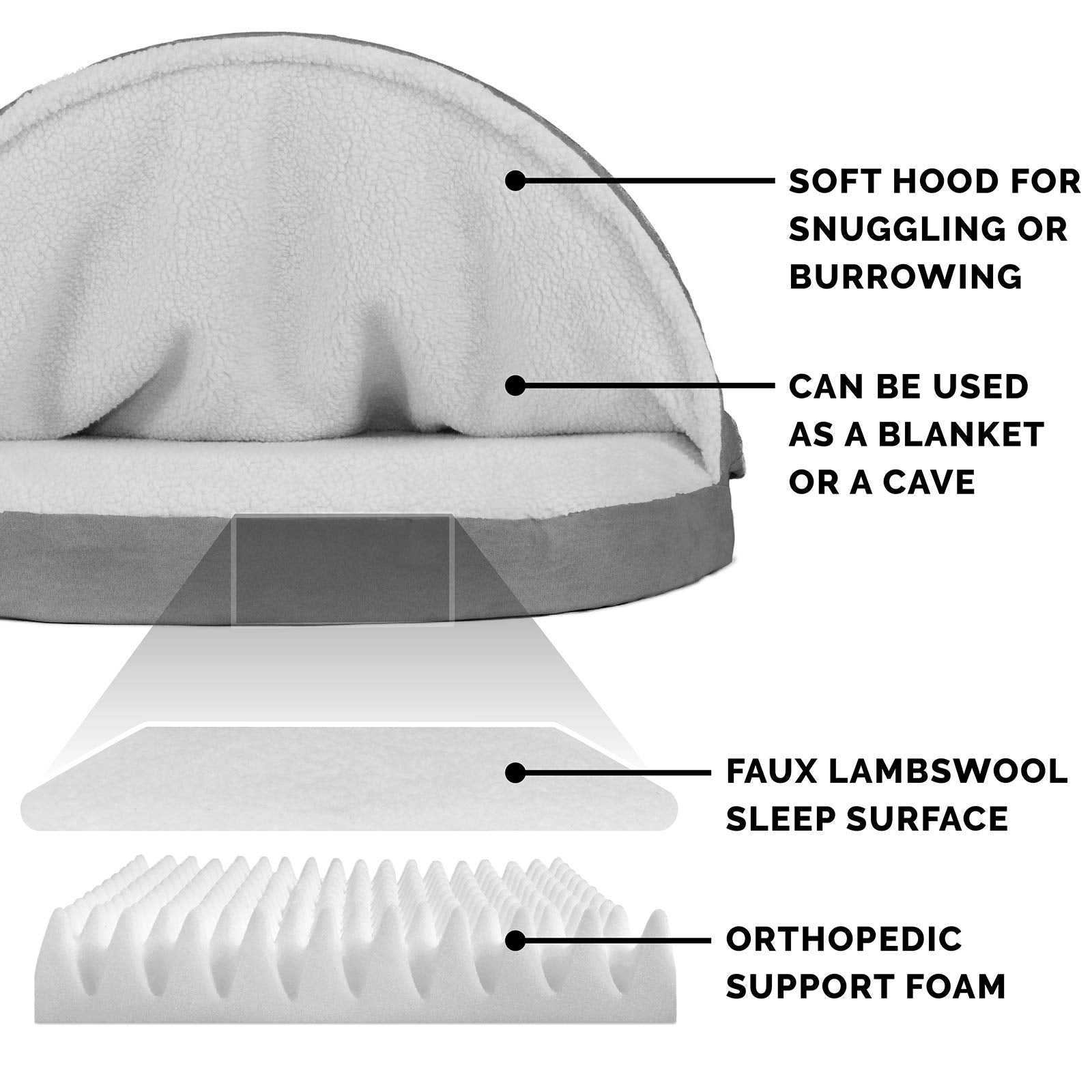 Furhaven Orthopedic Dog Bed - 35" Round for Medium/Large Dogs, Removable Washable Cover, Gray, Model 95408037