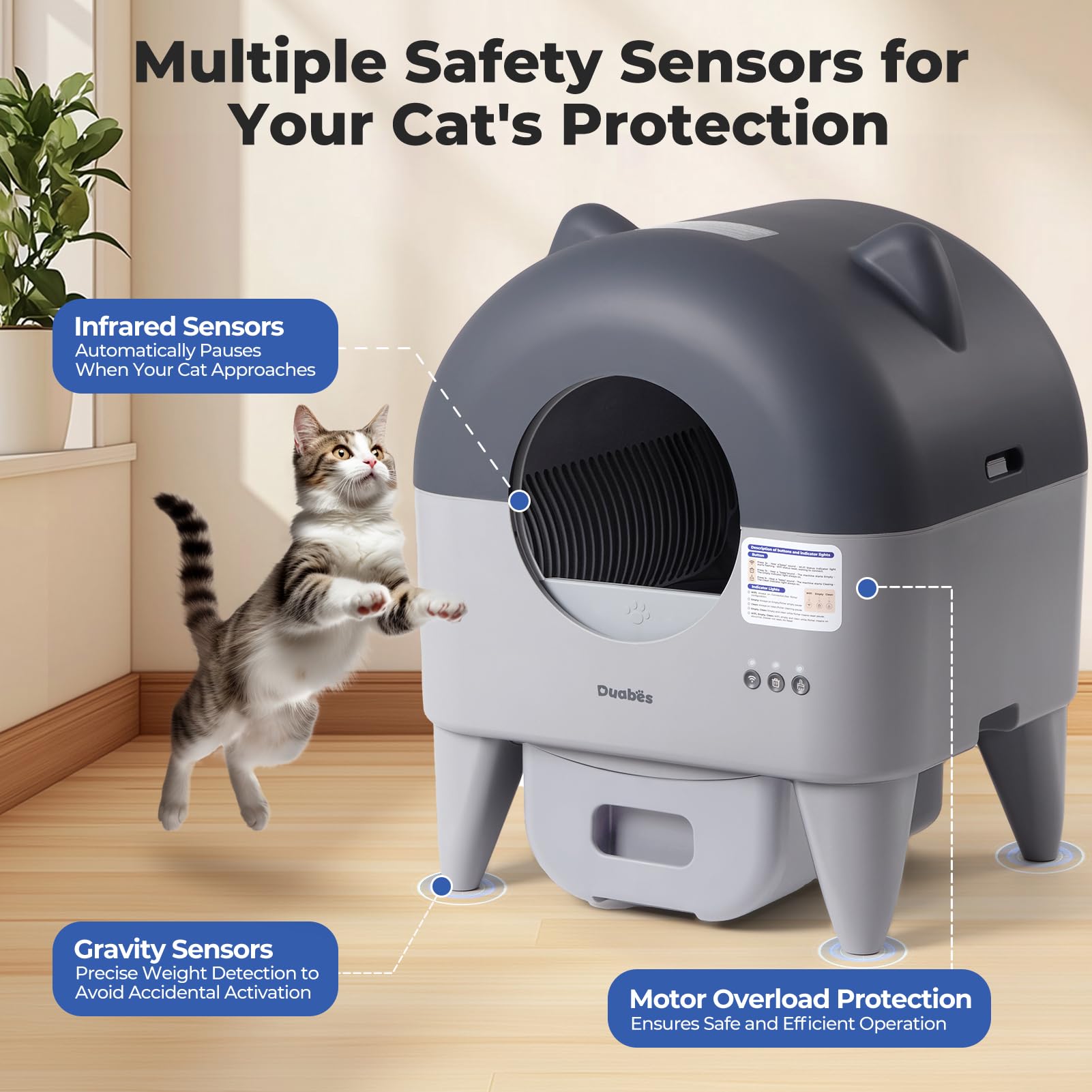 Self-Cleaning Cat Litter Box For Multiple Cats - Extra Large Automatic Odor Control With App Monitoring, Safety Sensors & Low-No