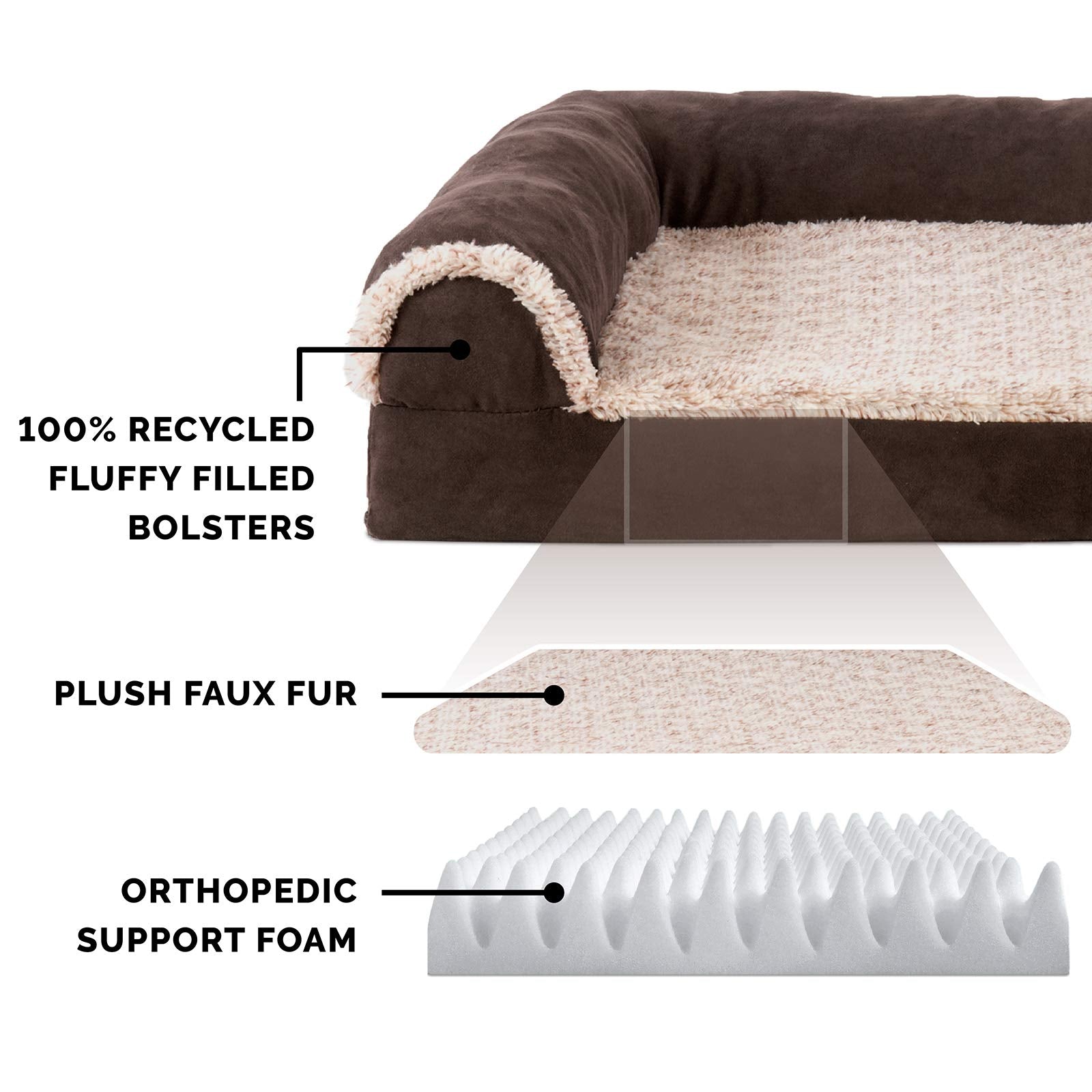 Furhaven Medium Orthopedic Dog Bed Two-Tone Faux Fur & Suede L Shaped Chaise W/ Removable Washable Cover - Espresso, Medium