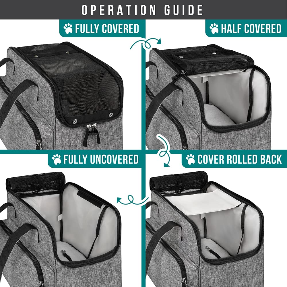 Petami Small Dog Purse Carrier, Soft-Sided Pet Carrier Bag With Pockets, Portable Puppy Cat Travel Handbag Tote, Airline Approved Breathable Mesh, Poop Bag Dispenser, Sherpa Bed, Max 18 Lbs, Gray