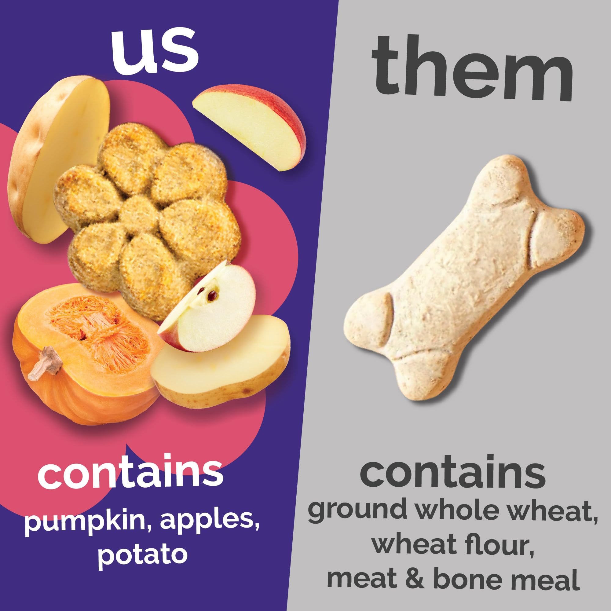 Fruitables Baked Pumpkin Dog Treats - Healthy Low-Calorie, Wheat-Free, Corn-Free, Soy-Free - Sweet Potato Training Treats for Do