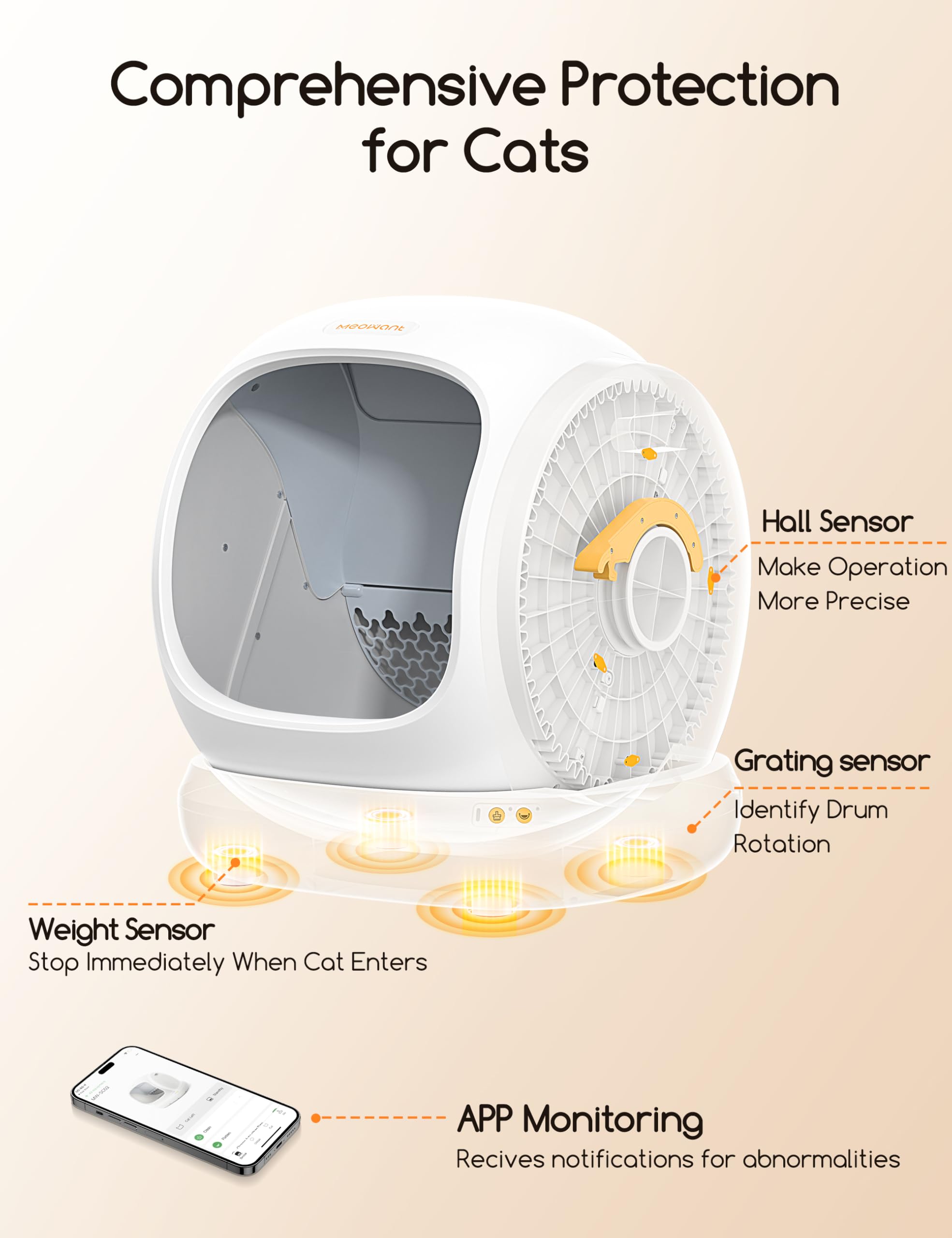 Meowant Self Cleaning Cat Litter Box, Open-Top Automatic Cat Litter Box With Safety Protection, App Control, Odor-Free, 75L Larg