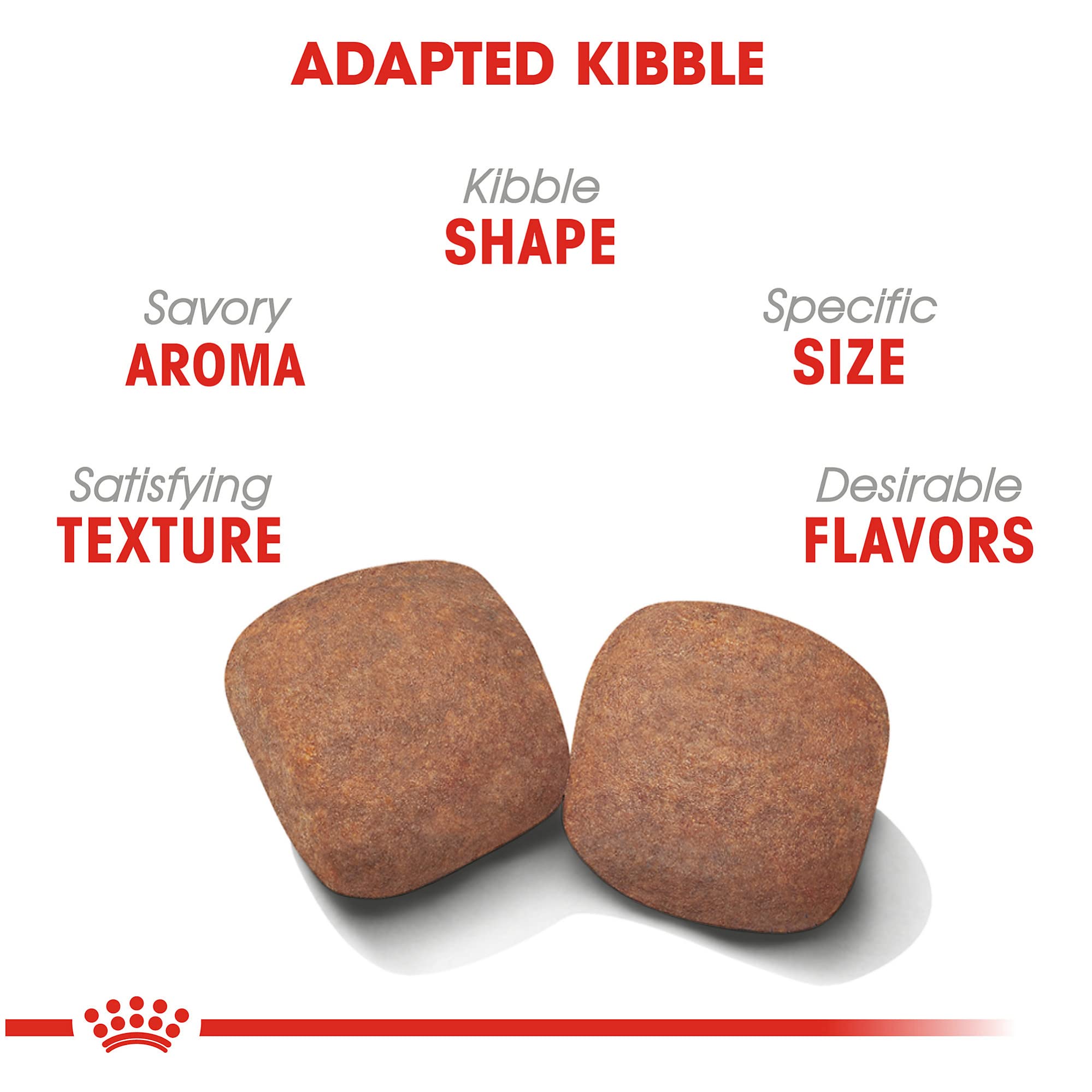 Royal Canin Size Health Nutrition Giant Adult Dog Food Dry, Extra-Large Dog Food Supports Bone and Joint Health, Digestive Healt