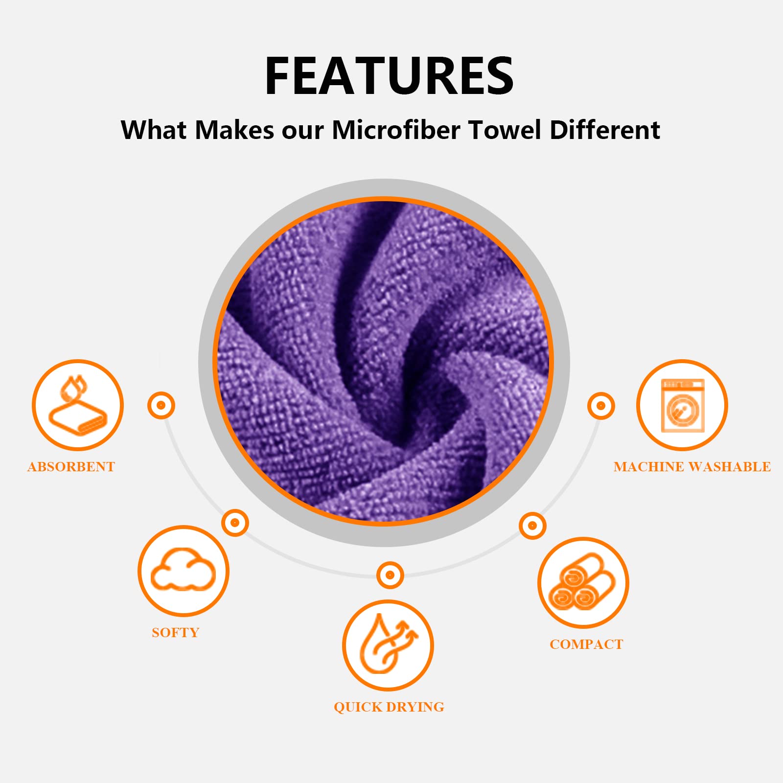 Dog Drying Coat Dressing Gown Towel Robe Pet Microfibre Super Absorbent Anxiety Relief Designed Puppy Fit For Xs Small Medium Large Dogs - Purple - L
