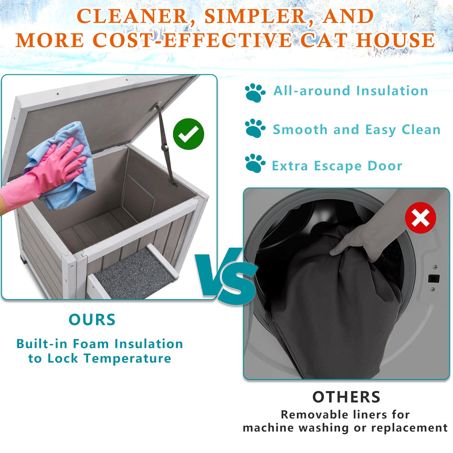 Ketive Insulated Cat House Outdoor Cat Shelter for Feral Cats in Winter,All-Round Foam Insulation Weatherproof Wooden Cat Houses