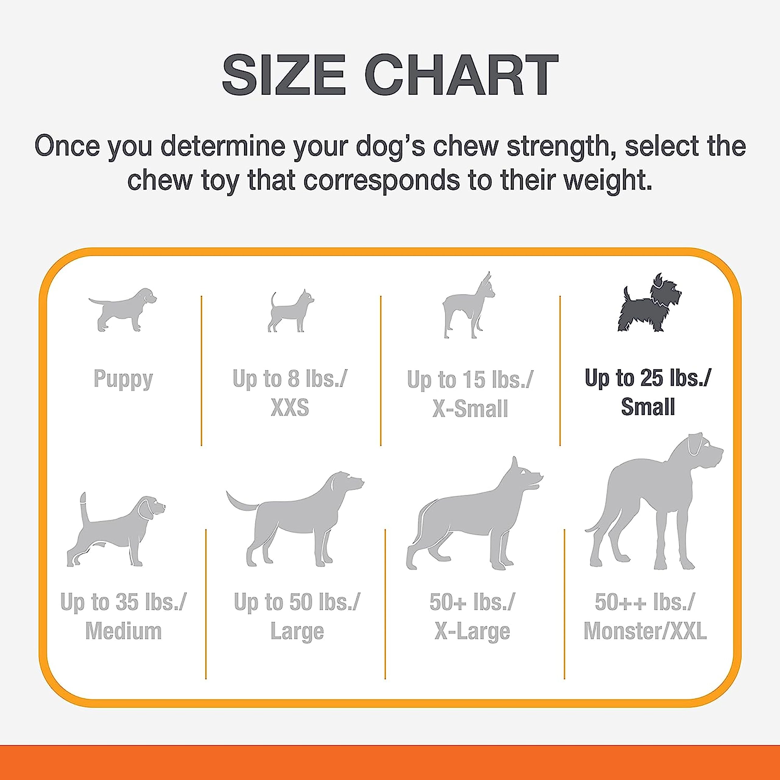 Nylabone Double Action Power Chew Durable Dog Toy Small - Up to 25 lbs.