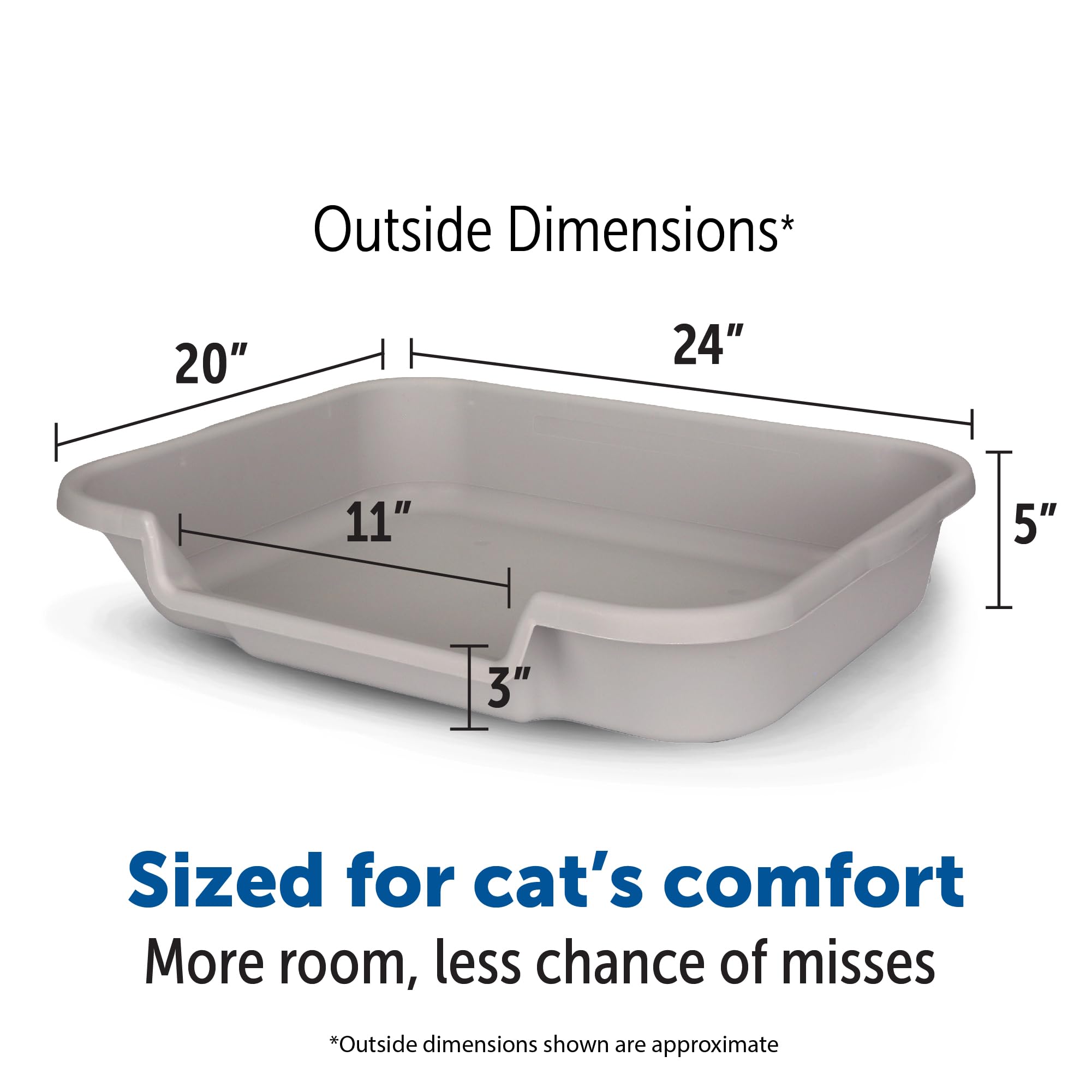 Kittygohere Senior Cat Litter Box 2 Pack, Large Misty Gray Low Entrance Kitty Litter Box, Sized For Cats Comfort, Perfect For Se