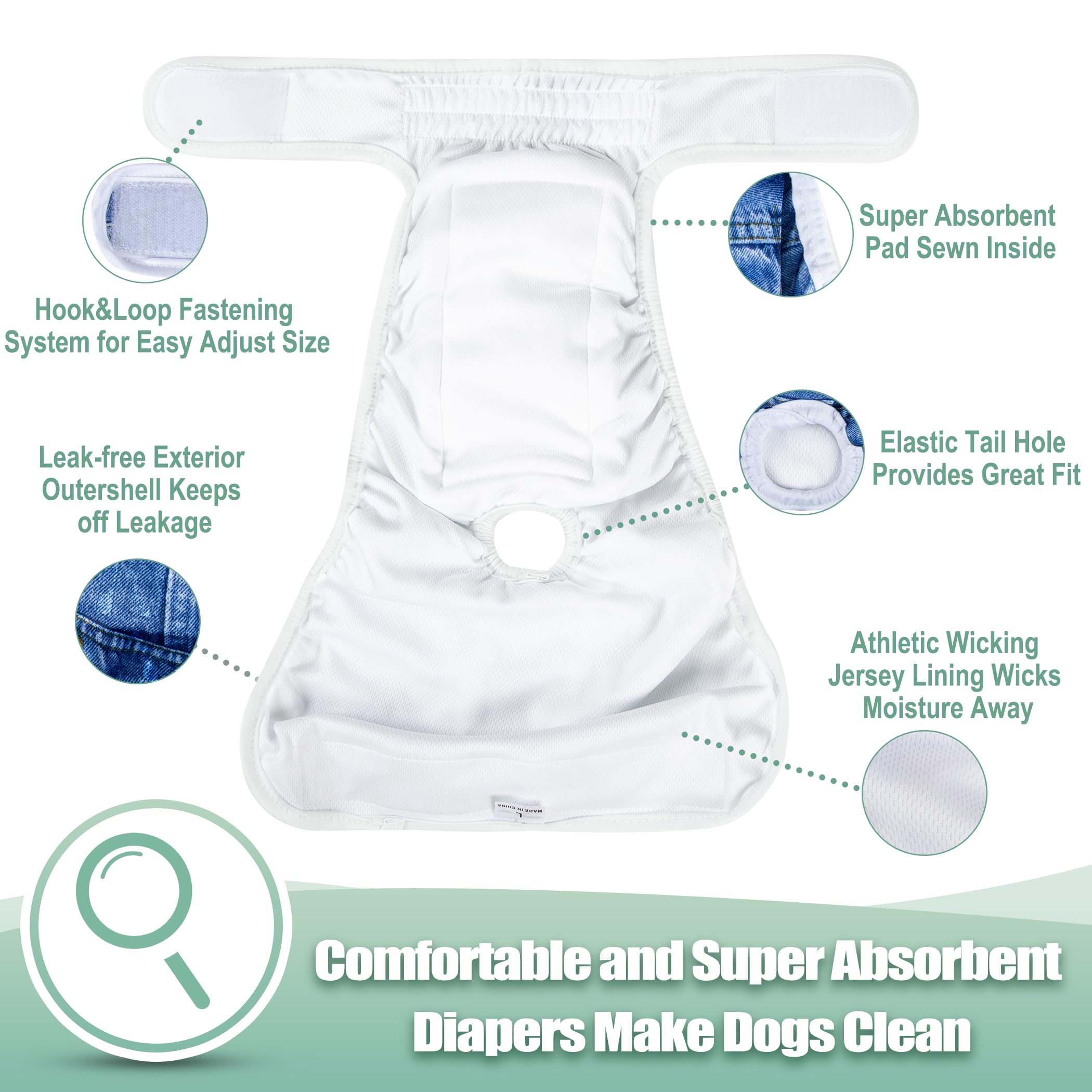 wegreeco Washable Female Dog Diapers Highly Absorbent Reusable Diapers for Dog in Heat Period, 3 Pack (Blue Jeans, Medium)