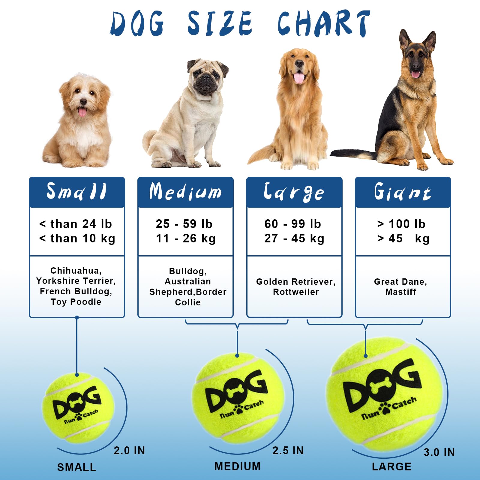 INSUM Large Squeaky Tennis Balls for Dogs - 8 Pack 3.0 Durable Non-Toxic Outdoor Dog Toys Balls with Mesh Bag, SGS Certified,