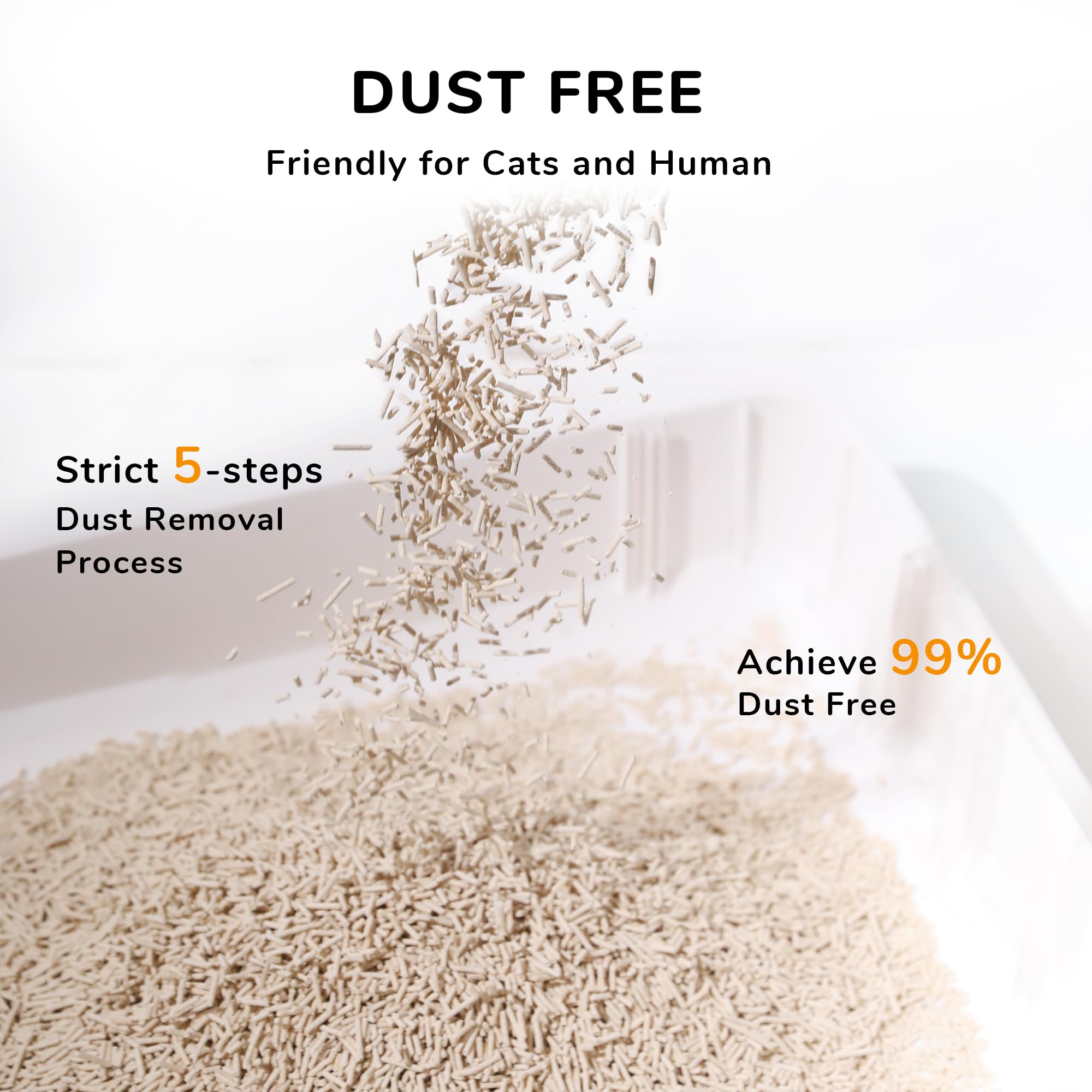 Fukumaru Tofu Cat Litter, 100% Natural Ingredients Litter, Flushable, Dust Free, Quick Clumping, Lightweight, Low Tracking Cat Litter Pellets, Effective Odor Control, Unscented, 18 Lbs (3 Packs)