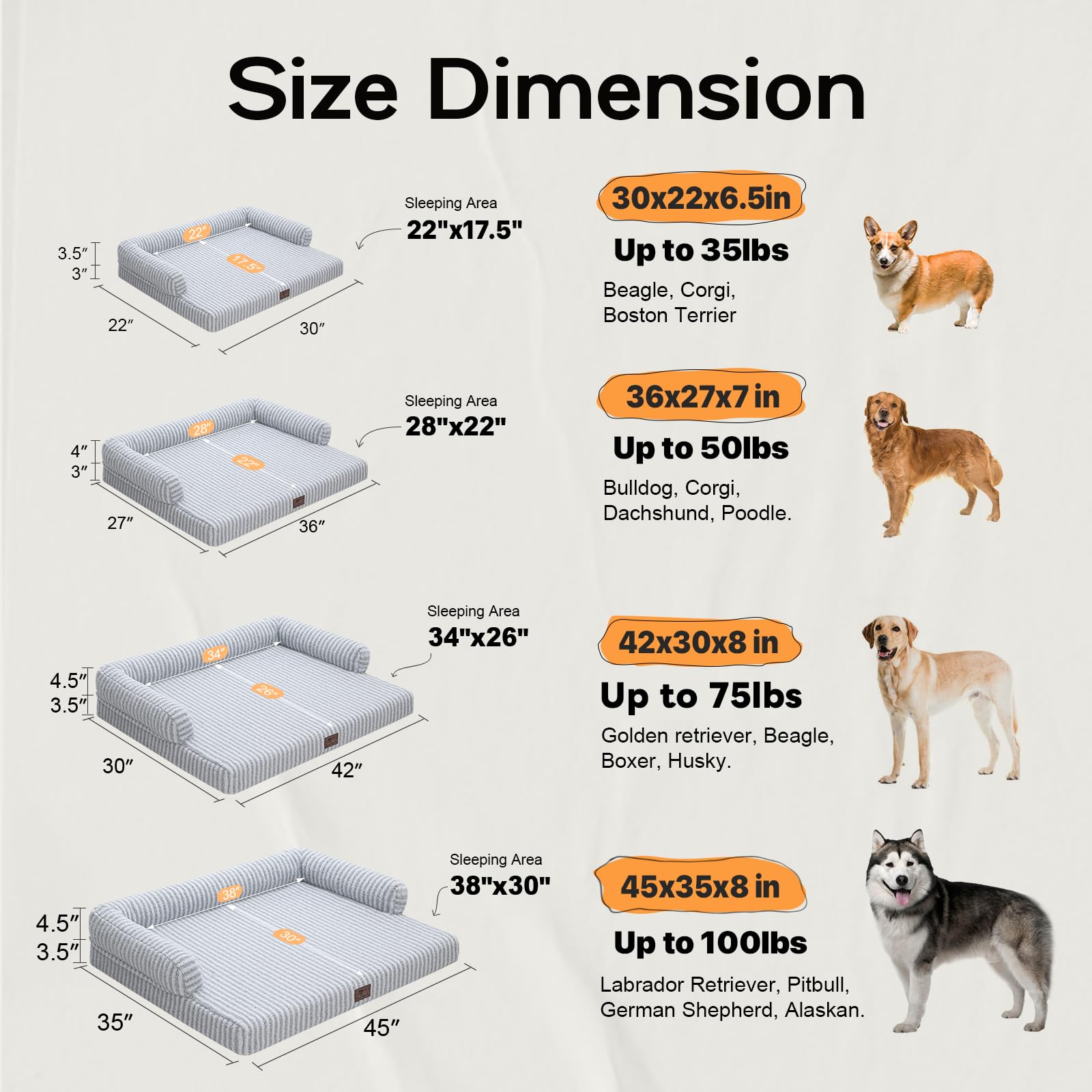 Dog Bed Medium Size Dog-Orthopedic Waterproof Bed for Dogs,Foam Couch Sofa with Washable Removable Cover & Non-Slip Bottom