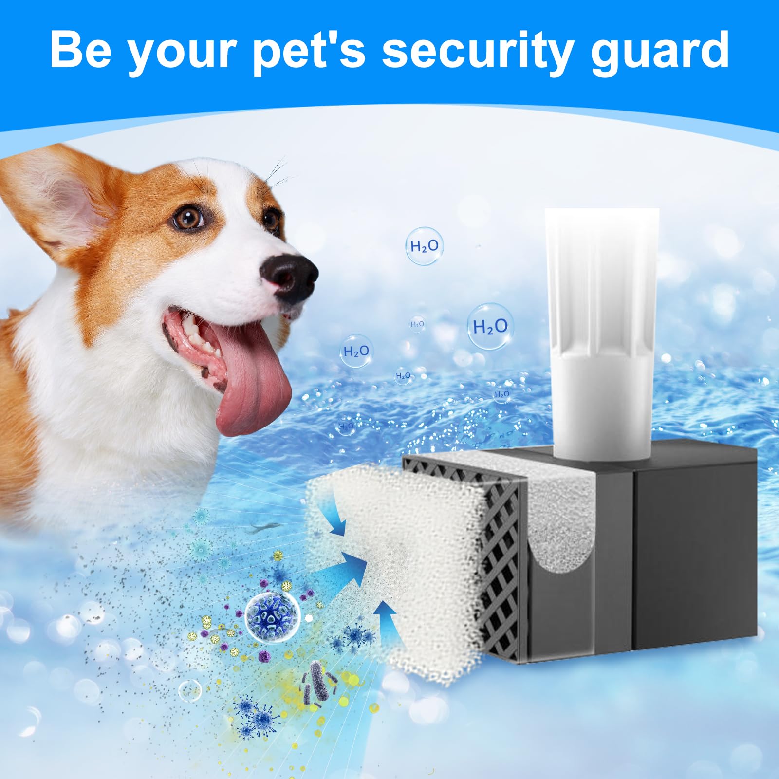 Cunina 8 Pack Of Filter & 8 Pump Sponges Dog Water Bowl Filter Compatible With Feelneedy 7L/1.8Gal Dog Water Fountain(Fn-W05), 8