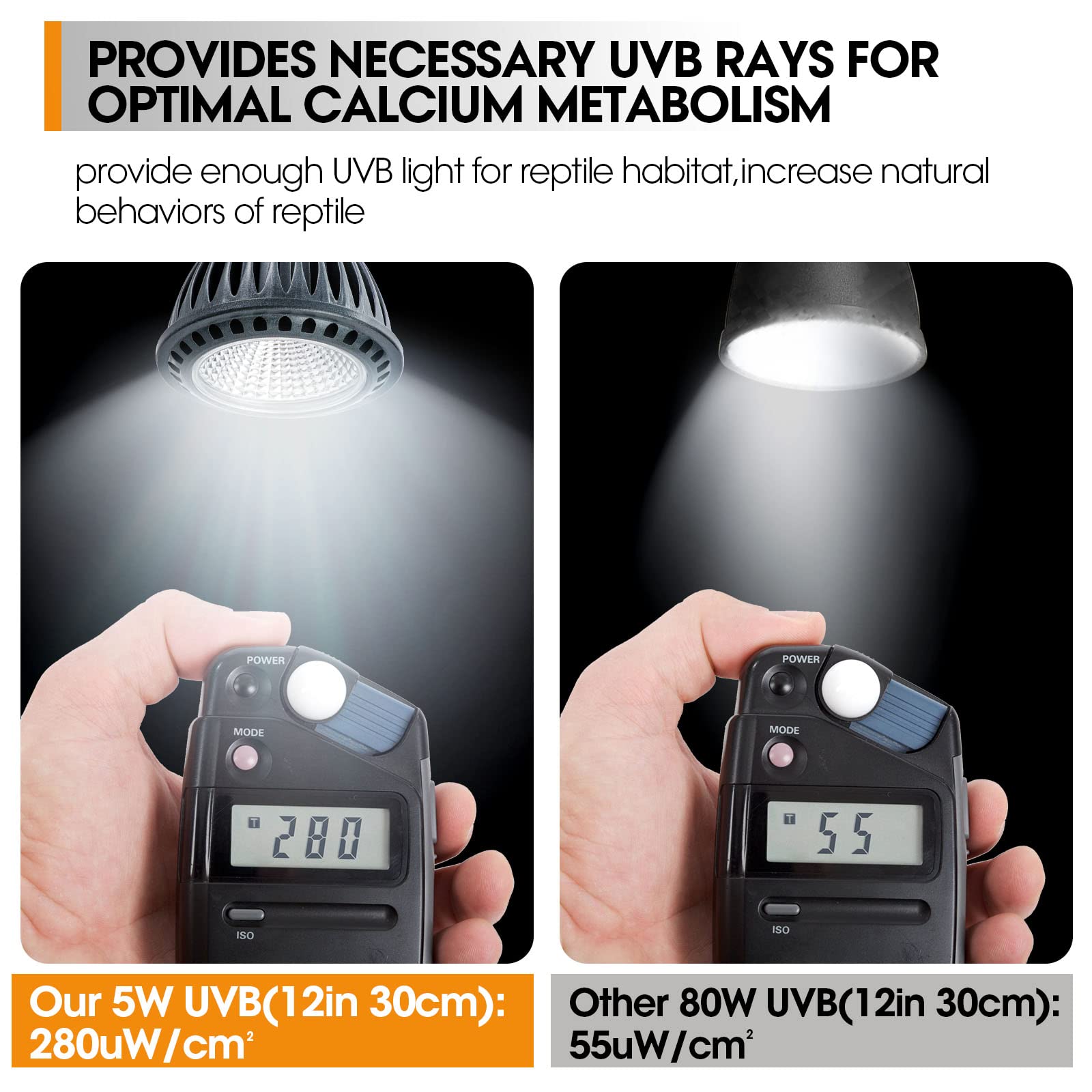 Geekoit Premium High-Intensity Uvb Reptile Light For Optimal Calcium Metabolism,5-Watt 10.0 Desert Uvb Light Ideal For Desert-Dw