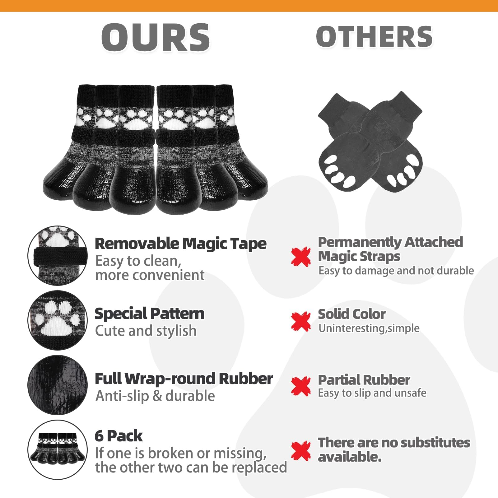 Kooltail Dog Socks To Prevent Licking Paws For Hardwood Floors, Anti Slip Waterproof Dog Boots & Paw Protector Traction Shoes Wi