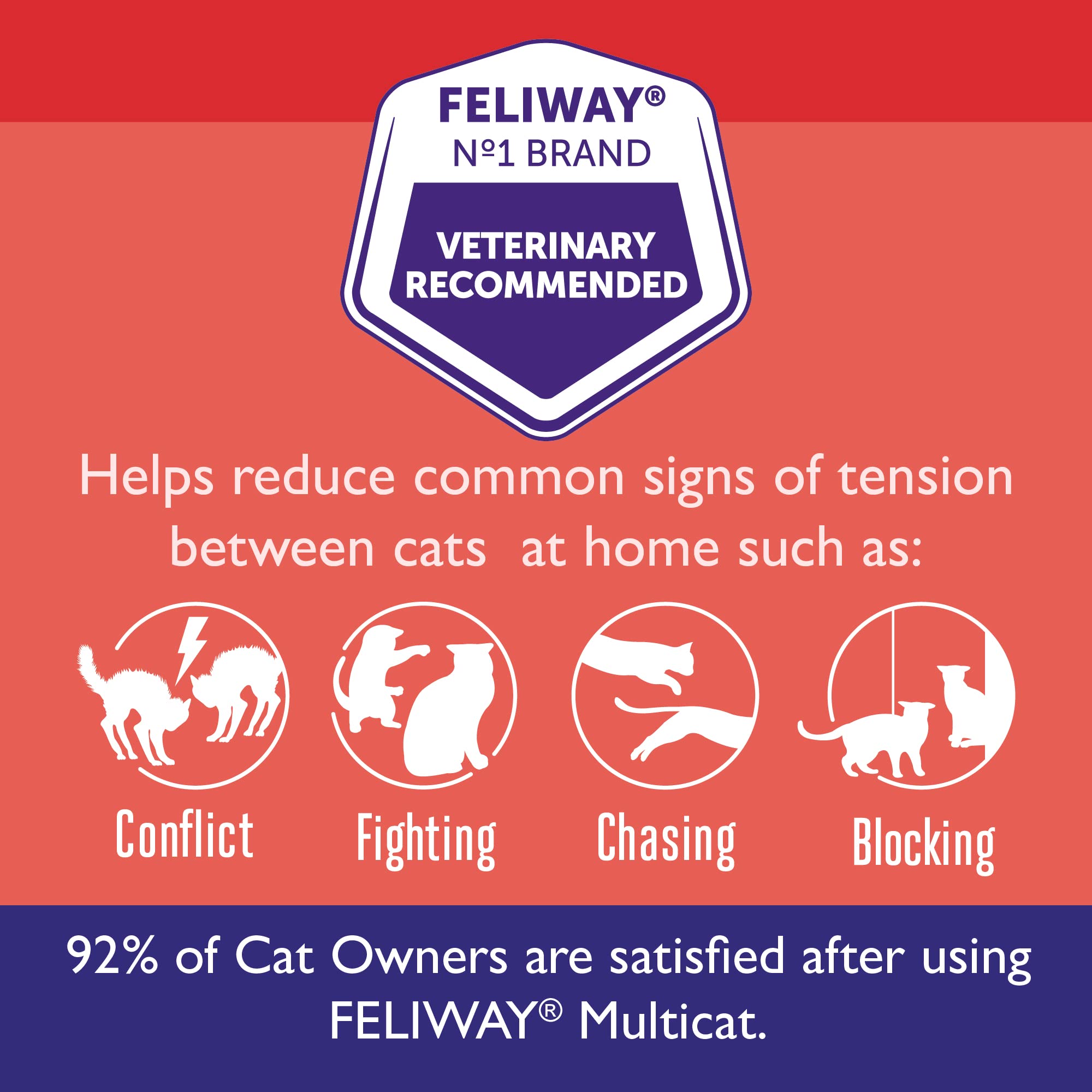 FELIWAY MultiCat 3 x 30 Day Cat Calming Refills for Pheromone Diffuser, 3 x 48ml Value Pack- Helps Reduce Conflicts and Signs of