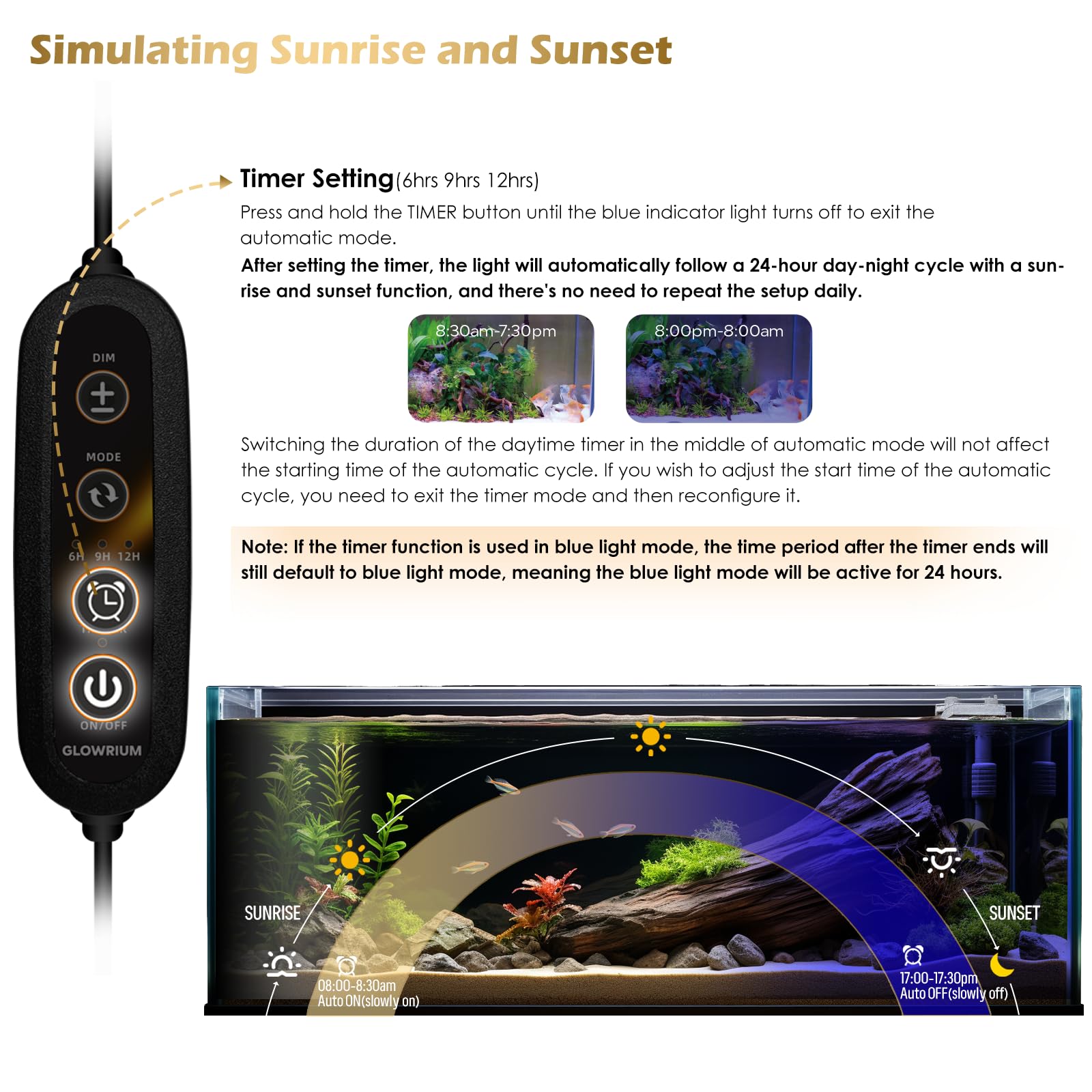 GLOWRIUM Aquarium Light, LED Freshwater Fish Tank Light with Timer, Full Spectrum Planted Aquarium Grow Lights with Daylight/Moo