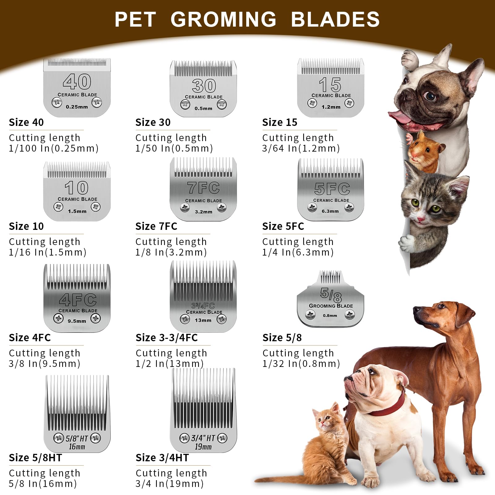 Size 10/7Fc/5Fc/4Fc Detachable Pet Dog Grooming Clipper Ceramic Blades Set,Compatible With Andis,Oster A5,Wahl Km10 Series Clipp
