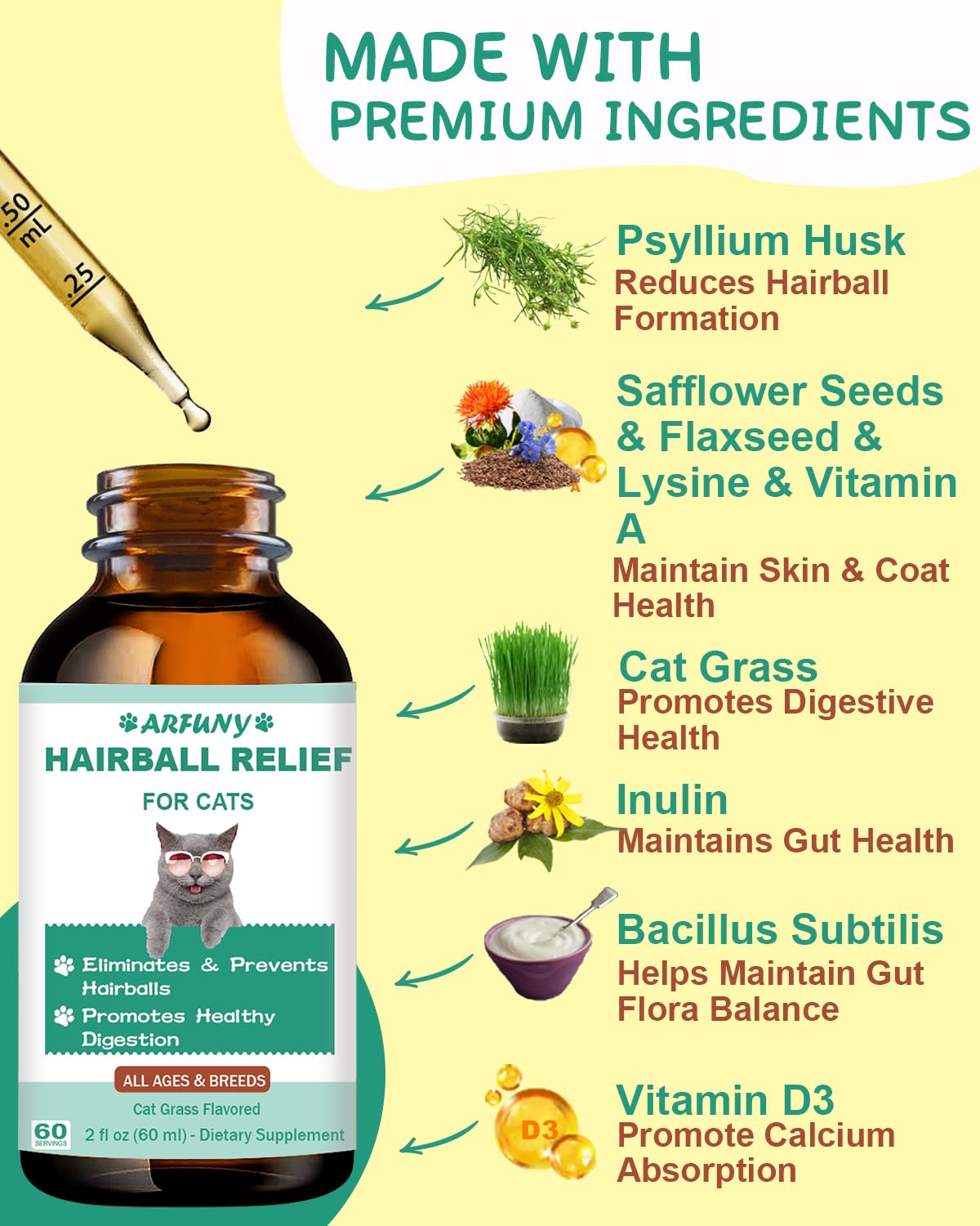Hairball Treatment for Cats - Cat Hairball Remedy - with Natural Ingredients & Vitamins - Kitten Furball Treatment - Supports Sk