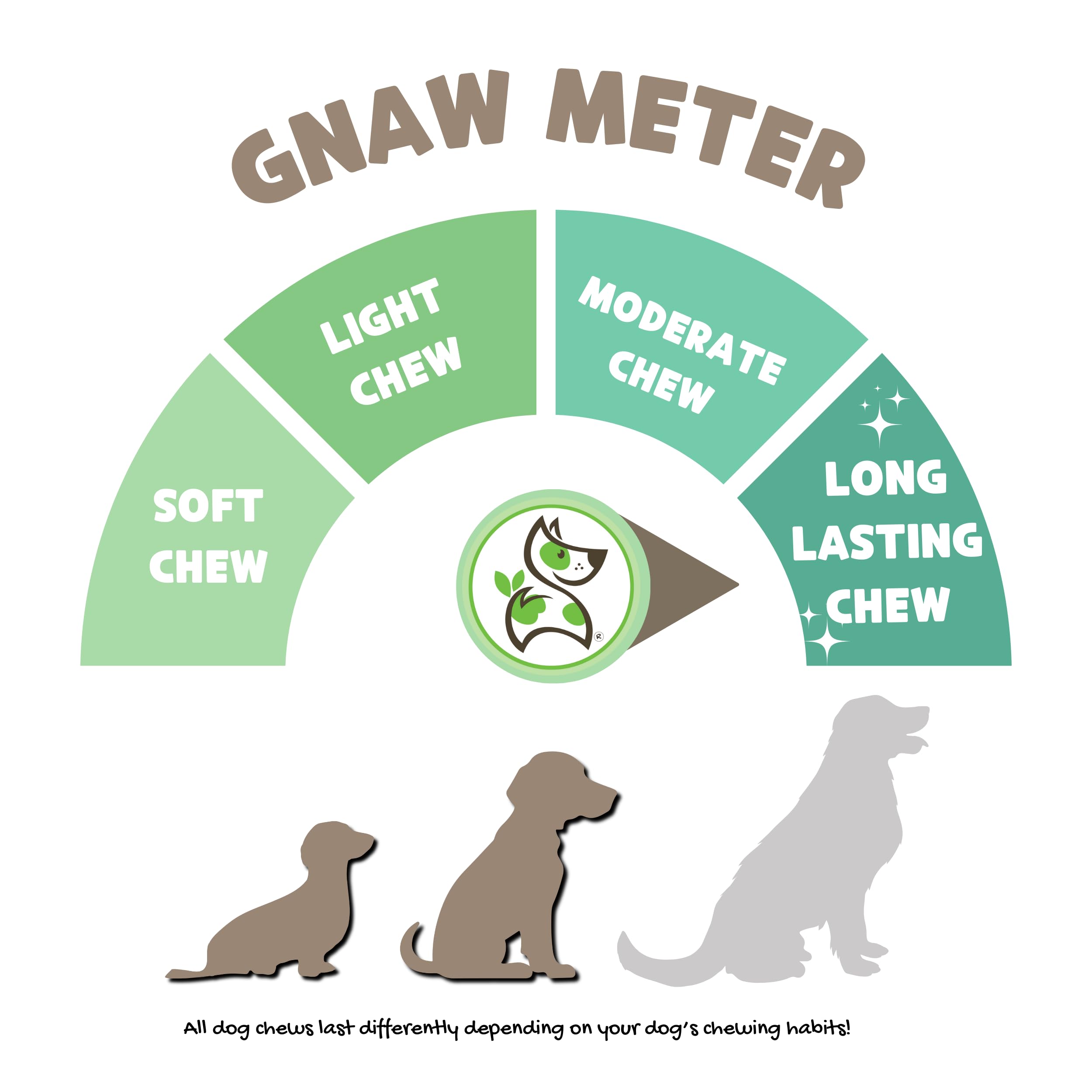 Nature Gnaws Collagen Sticks for Dogs 6 (12 Count) - Long Lasting for Small and Medium Dogs - Natural Beef Hide Dog Chew Bones