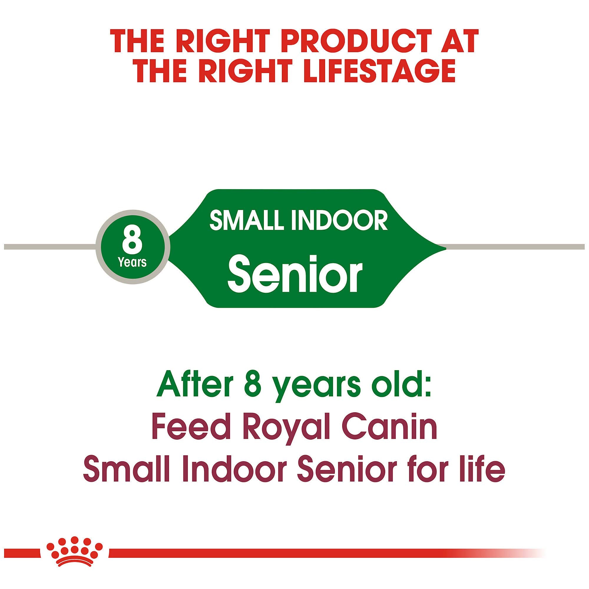 Royal Canin Small Indoor Senior Dry Dog Food, 2.5 lb bag