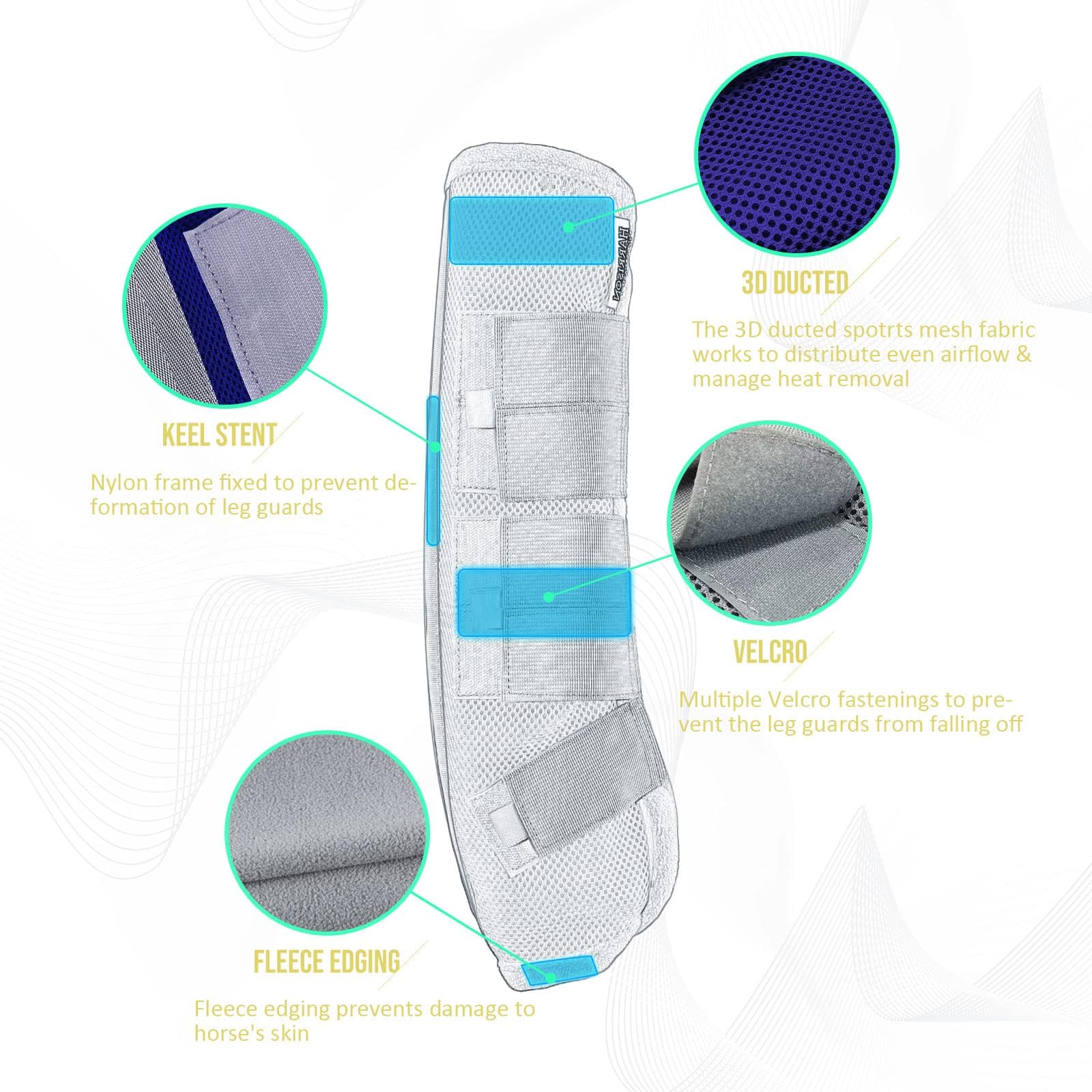 Harrison Howard Horse Fly Boots Leg Guards Fly Boots Protection Set of 4 Navy Large Full Size