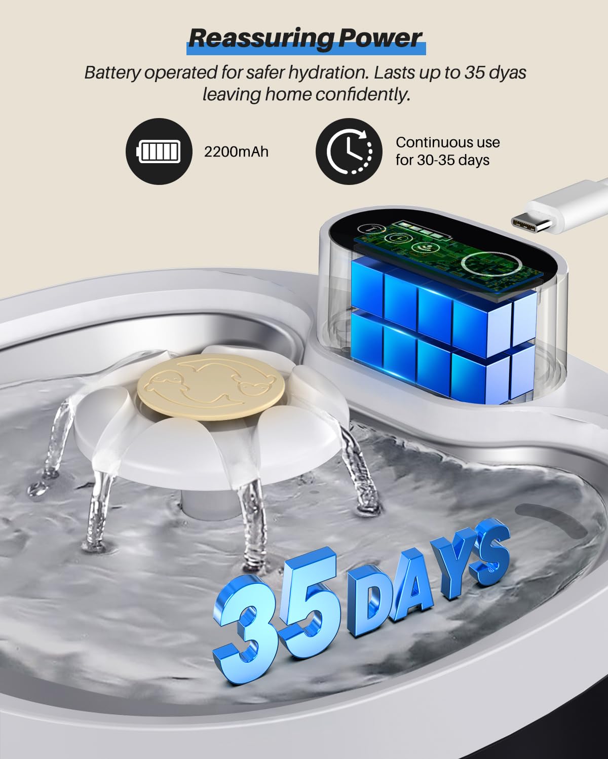 Pet Fountain 88Oz/2.6L, Automatic Cat Water Smart Fountain Pet Water Dispenser With Replacement Filters For Cats Dogs And Multiple Pets - Water Level Window (White, Stainless Steel, Wireless)