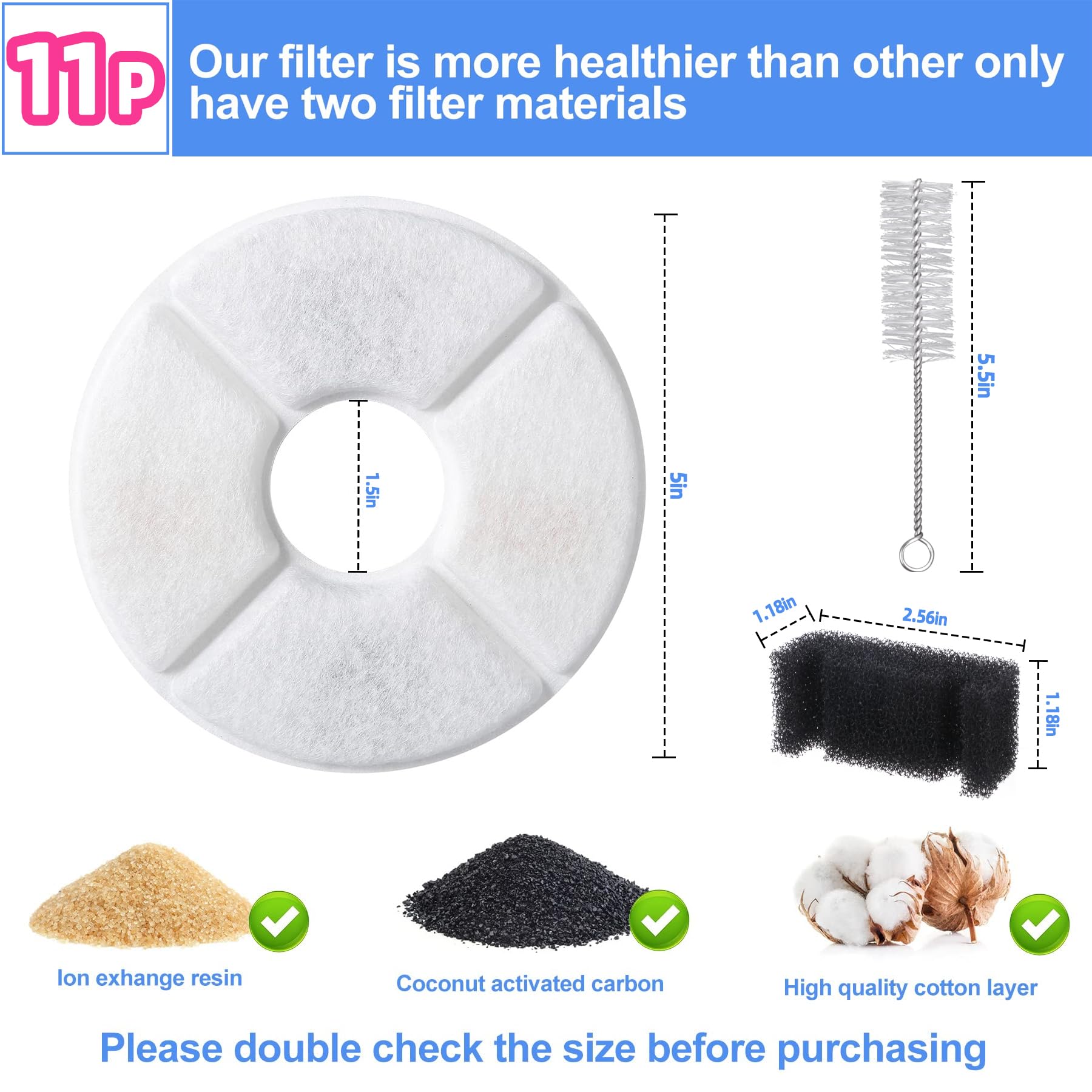 Guarm 11 Pcs Cat Fountain Filter Replacement - Compatible With 2.5L Automatic Pet Water Fountain, 4-Layer Filtration System, Inc