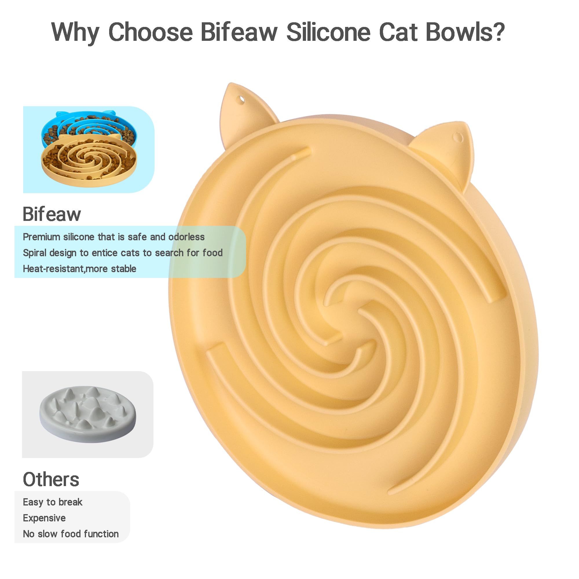 Bifeaw Slow Feeder Cat Bowl, Easy to Clean Silicone Bowl, Ideal for Dry and Wet Food (Yellow and Blue)