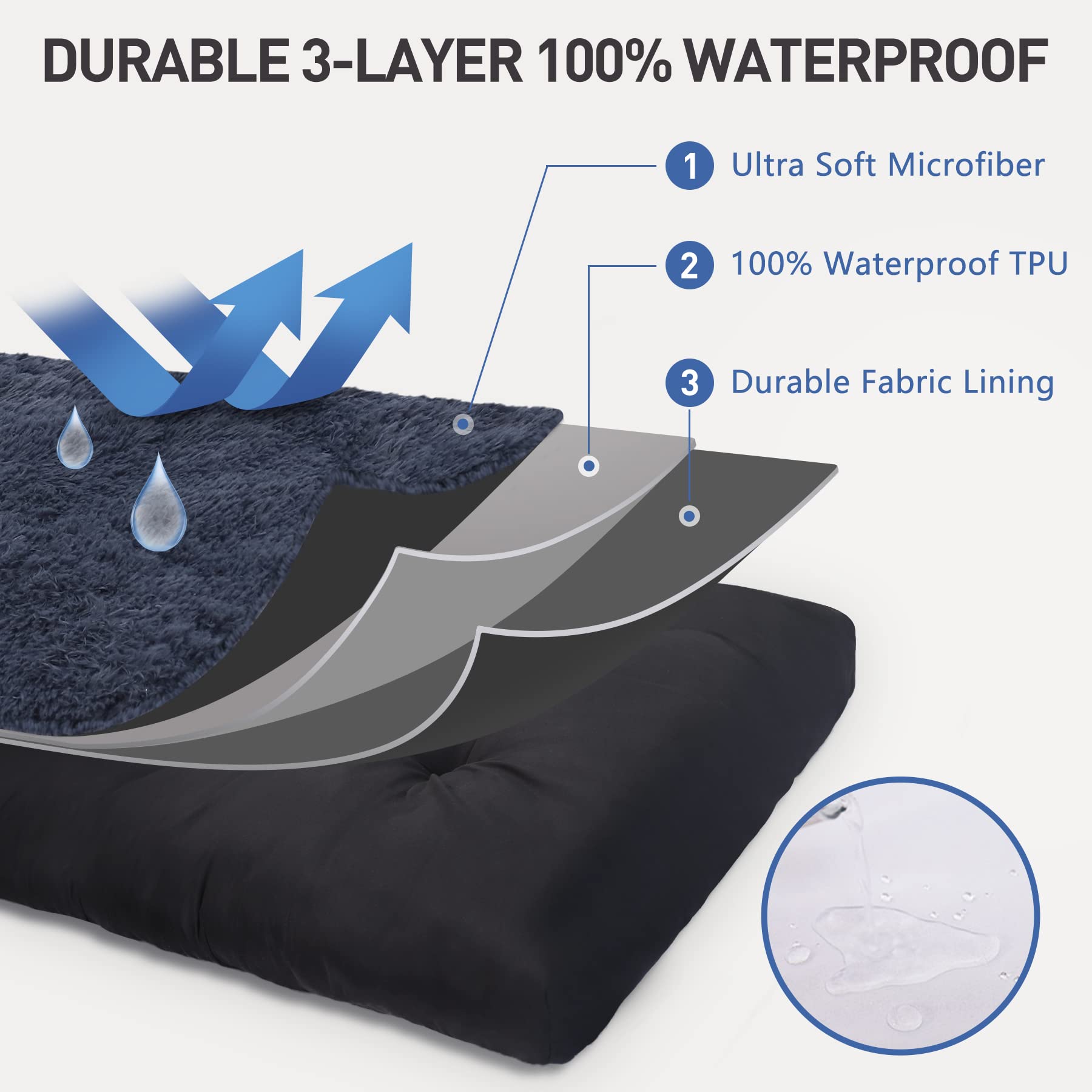 Champets Washable Dog Bed For Crate 41''X27'',Large Dog Bed For Small,Medium,Large,Extra Large Dog Cats Pet,Waterproof Dog Beds