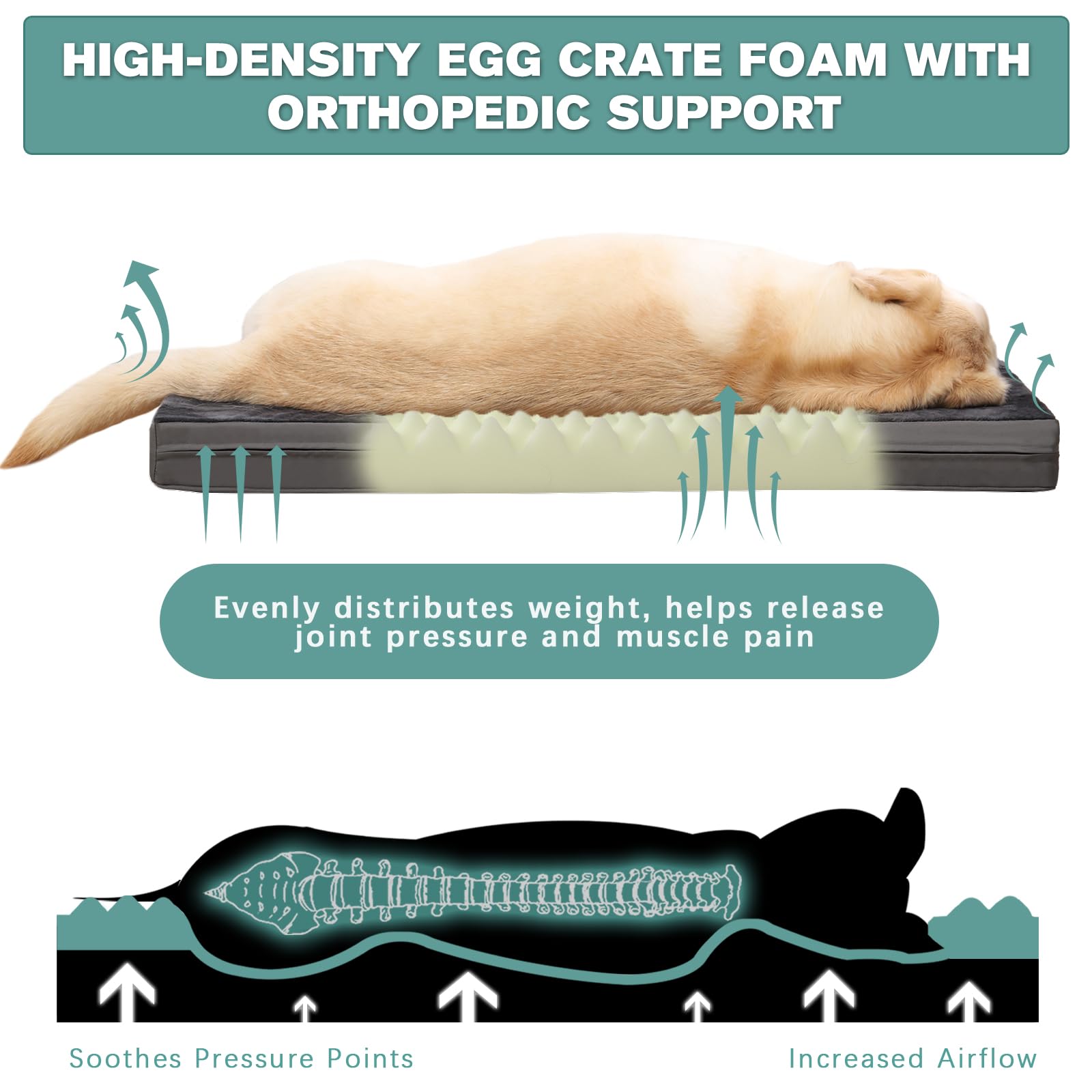 Waterproof Dog Bed Medium Small Size Dog, Orthopedic Washable Crate Pad 29 Inch, Foam Pet Bed With Removable Cover Reversible, A