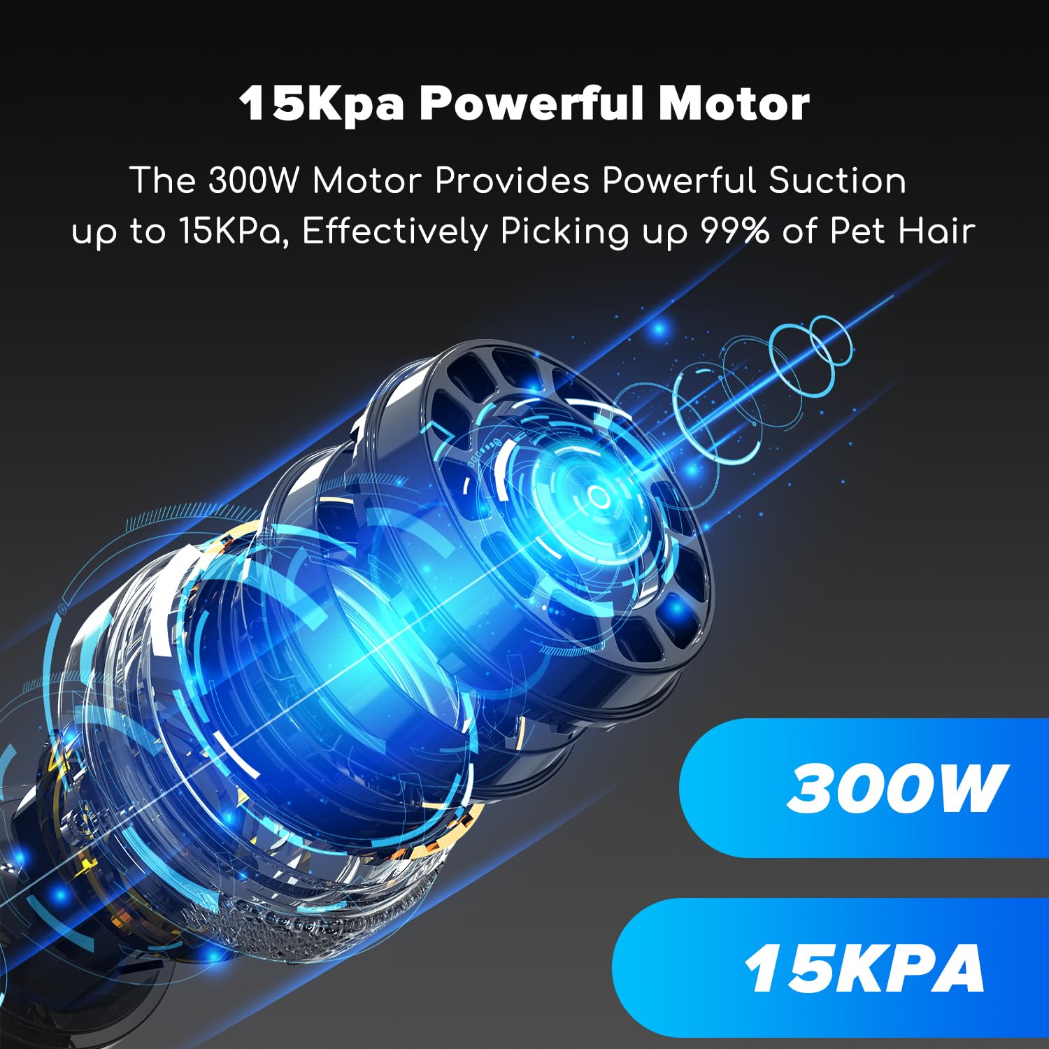 Duxano Dog Grooming Kit & Dog Hair Vacuum,15000 Pa Powerful Suction, Pet Grooming Vacuum Removes 99% Pet Hair, Includes Clippers