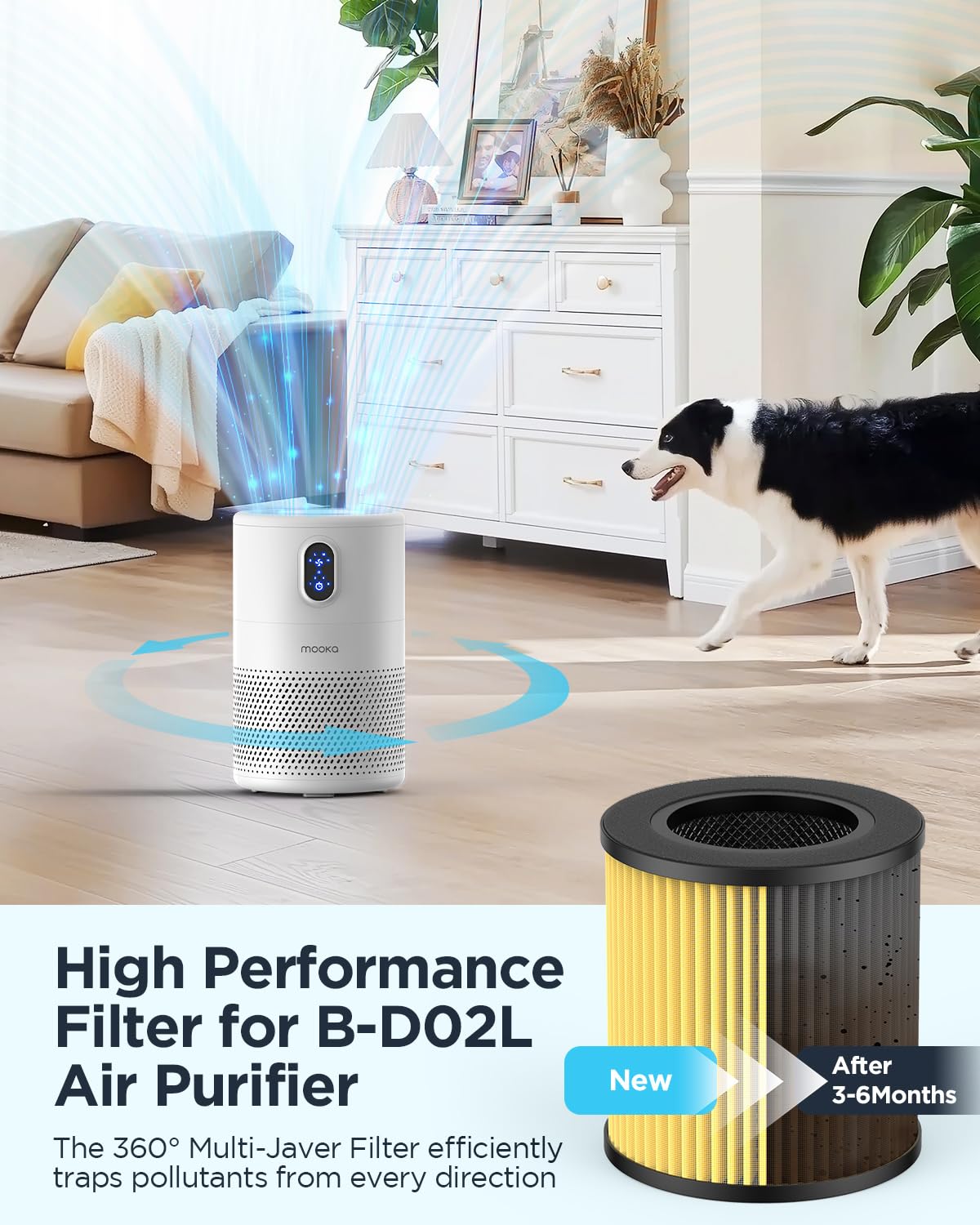 Mooka Official Certified Pet Care Replacement Hepa Filter For B-D02L Air Purifier (1-Pack)