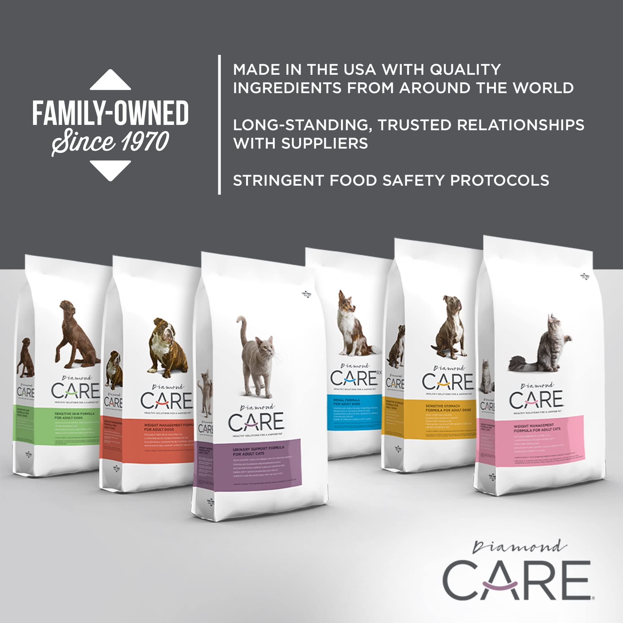 Diamond CARE Sensitive Stomach Dry Dog Food Specially Made as a Limited Ingredient Diet to Support Dogs with Sensitive Stomach &