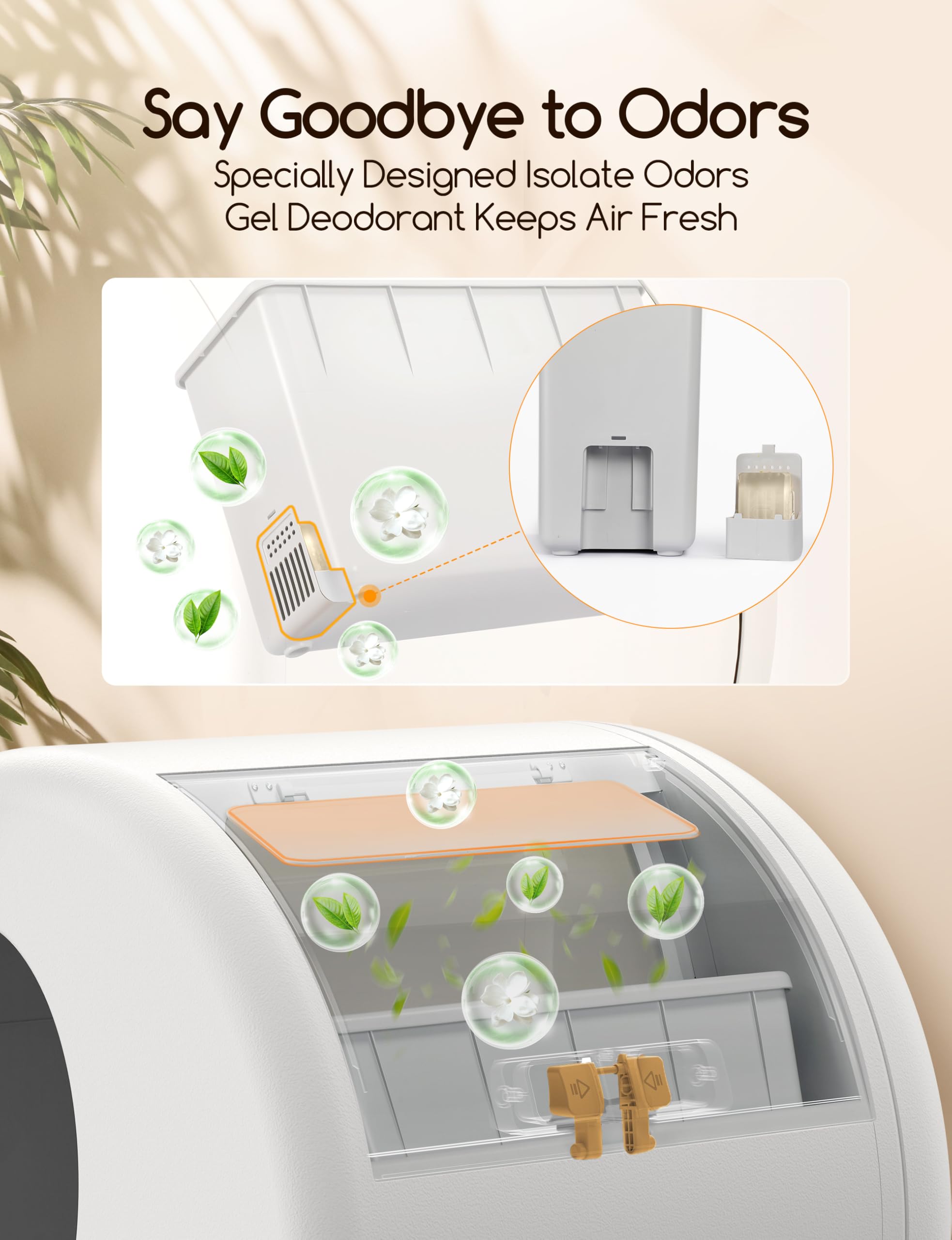 Meowant Self-Cleaning Cat Litter Box, Advanced Safety System Automatic Cat Litter Box Perfect For Multi Cats, Extra Large/Odor C