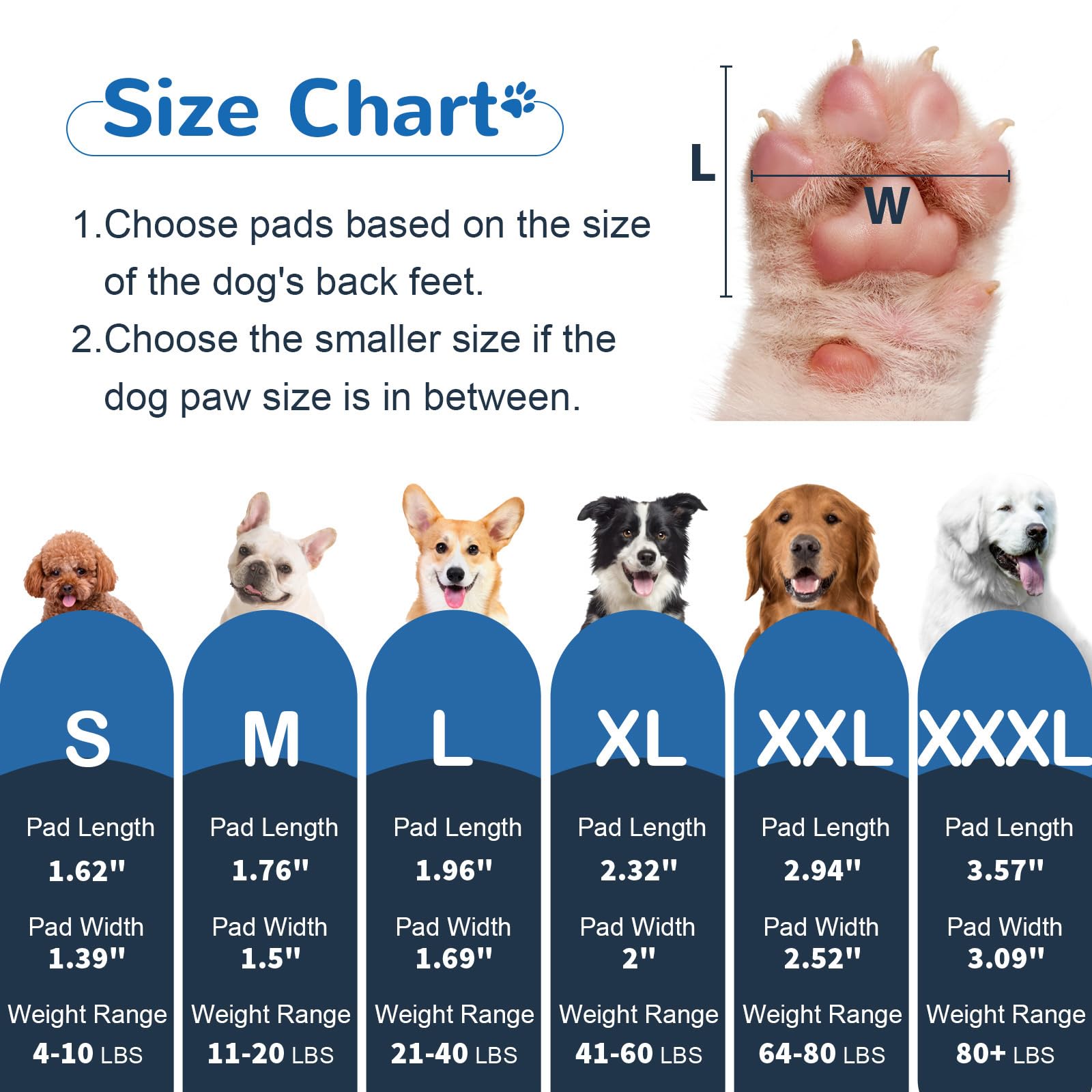 Dog Paw Pads for Traction, Anti-Slip Toe Grips for Dogs from Slipping On Hardwood Floors, Stronger Self-Adhesive Paw Pad Protect