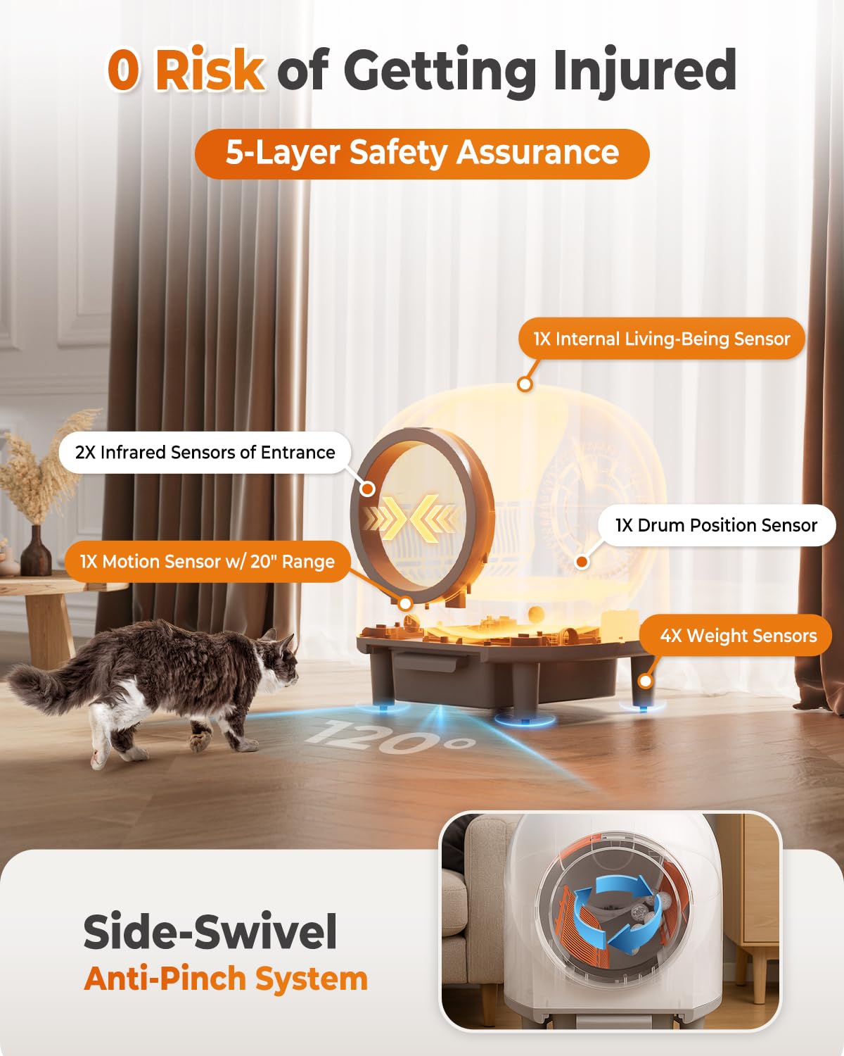 HotFeed Self Cleaning Litter Box, 100L Automatic Litter Box Self Cleaning for Multiple Cats, Smart Litter Robot with APP Control