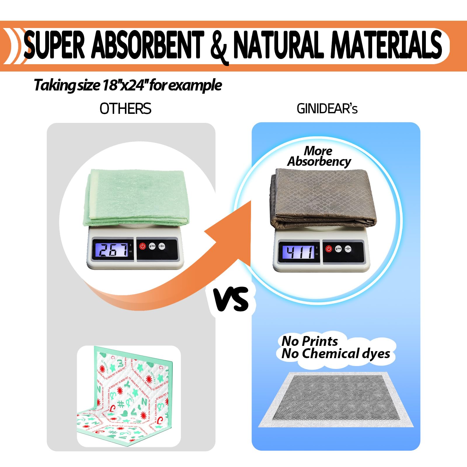 Ginidear Guinea Pig Bedding, Disposable Guinea Pig Cage Liners, Charcoal Odor Controlling Absorbent Waterproof Pee Pads For Rabb