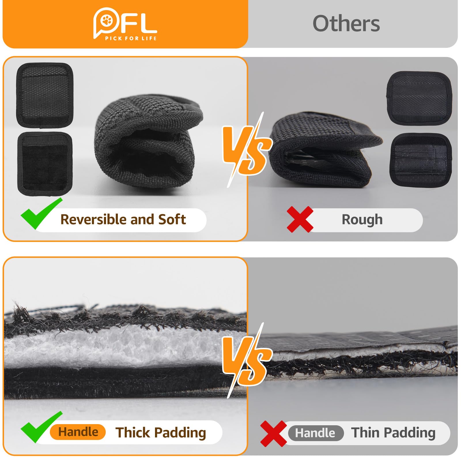 Adjustable Dog Lift Harness, Dog Sling For Large Dogs Lift Support And Rehab Harness For Weak Rear Legs, Soft Hind Leg Support Helps Senior, Injured, Disabled And After Acl Surgery Dogs(Black,Small)