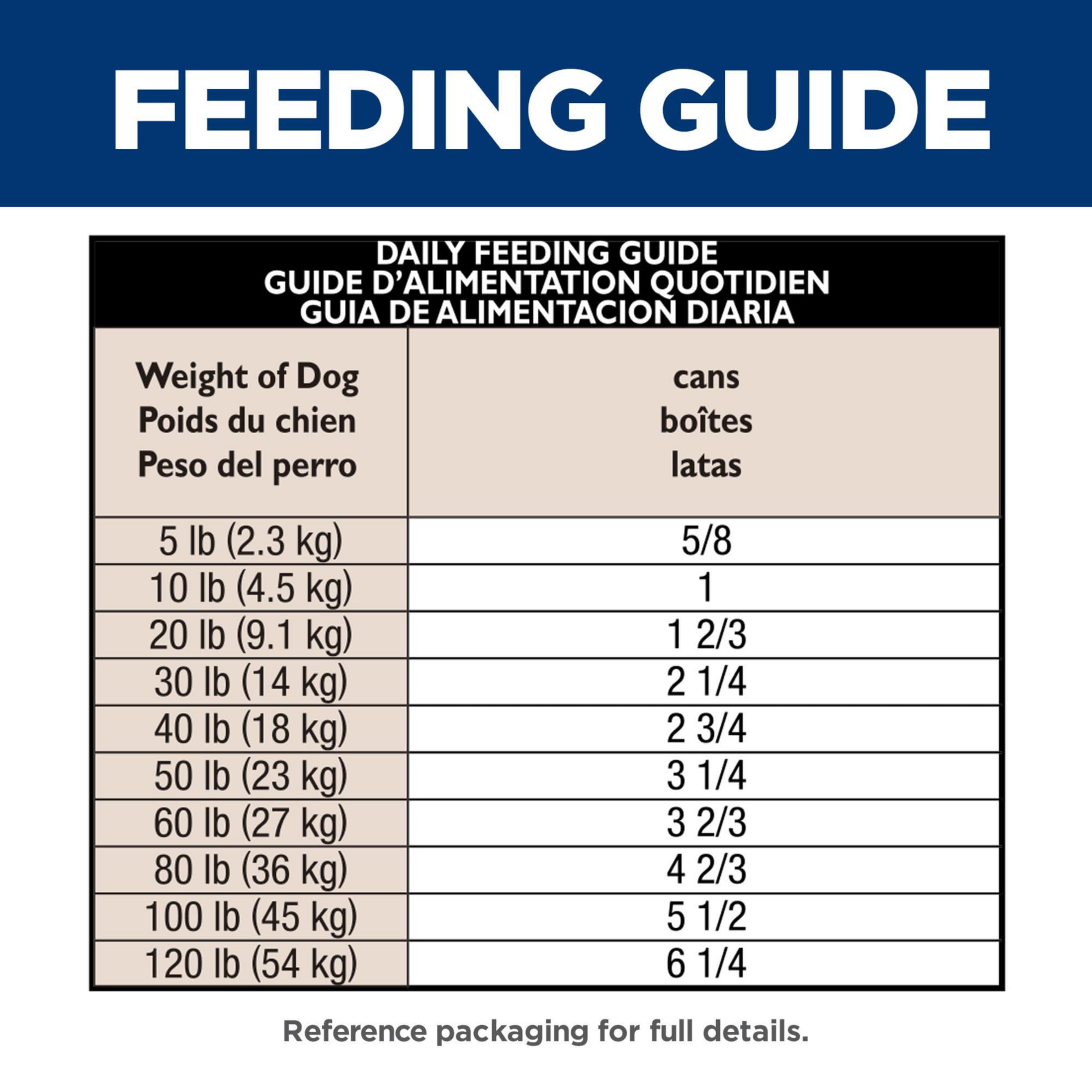 Hills Science Diet Sensitive Stomach & Skin, Adult 1-6, Stomach & Skin Sensitivity Support, Wet Dog Food, Chicken & Vegetables
