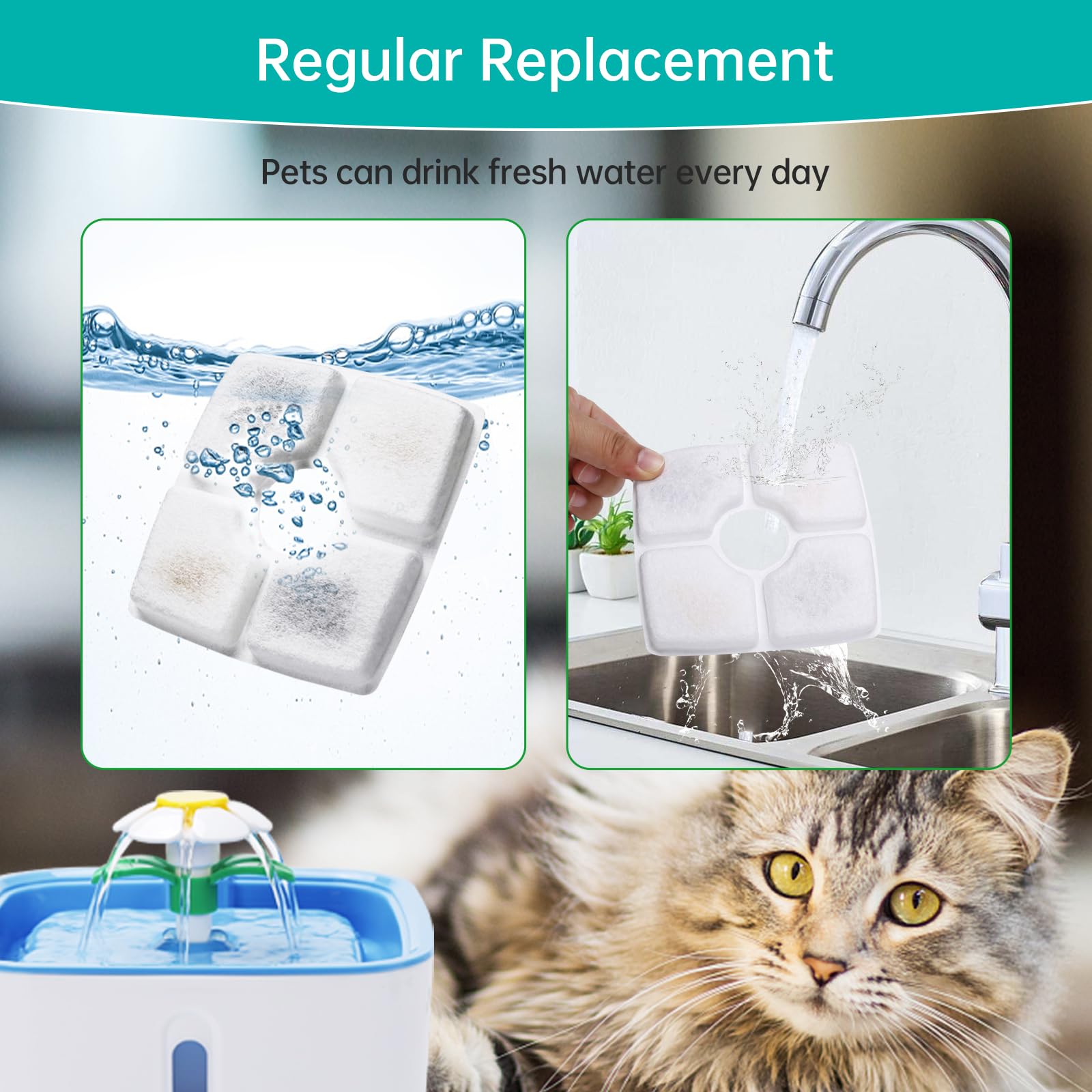 4-Pack Cat Water Fountain Filter Replacement & 4-Pack Pre-Filter Sponges for Square 84oz/2.5L Automatic Cat Fountain Dog Water D