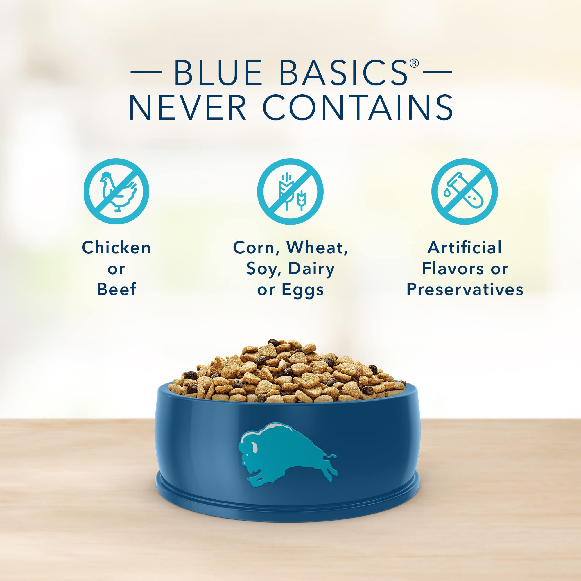 Blue Buffalo Basics Adult Dry Dog Food for Skin & Stomach Care, Limited Ingredient Diet, Made in the USA with Natural Ingredient