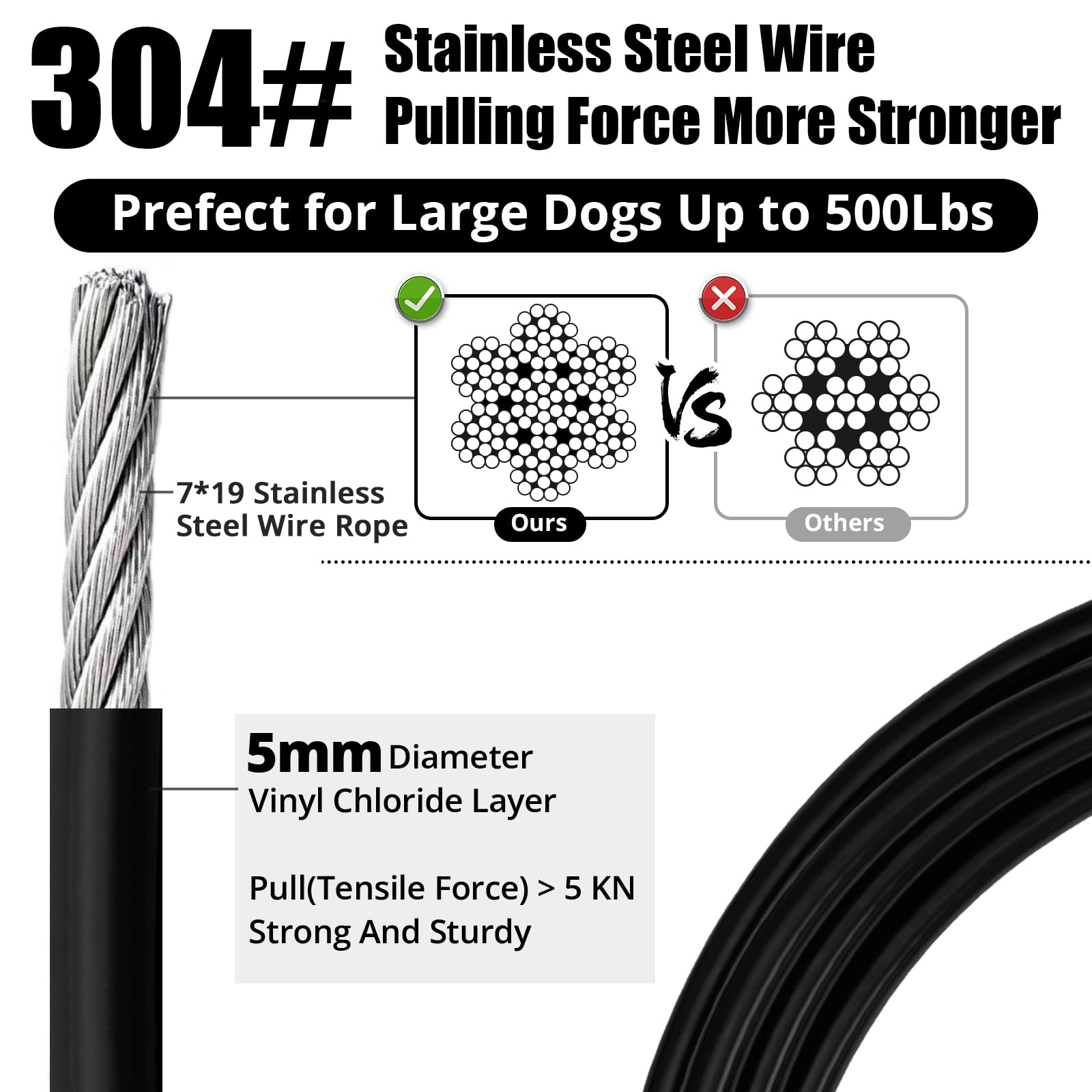Jenico Dog Tie Out Cable: 20Ft Dog Lead For Yard - Heavy Duty Chain Leash Outside For Small Large Dogs Up To 500 Lbs - Outdoor R