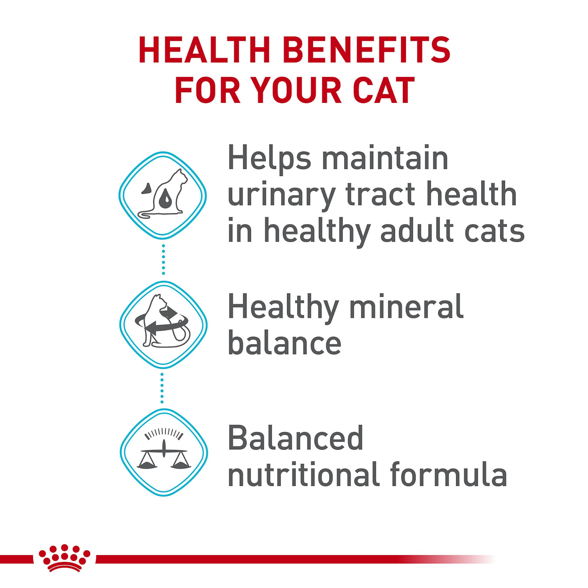 Royal Canin Feline Care Nutrition Urinary Care Adult Dry Cat Food, 6 lb Bag