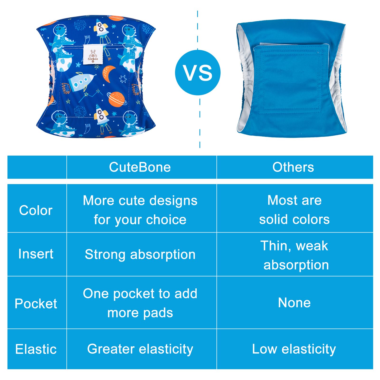 Cutebone Dog Diapers Male Washable Belly Band For Male Dogs Wraps 3Pcs A Pack Dm42Xs