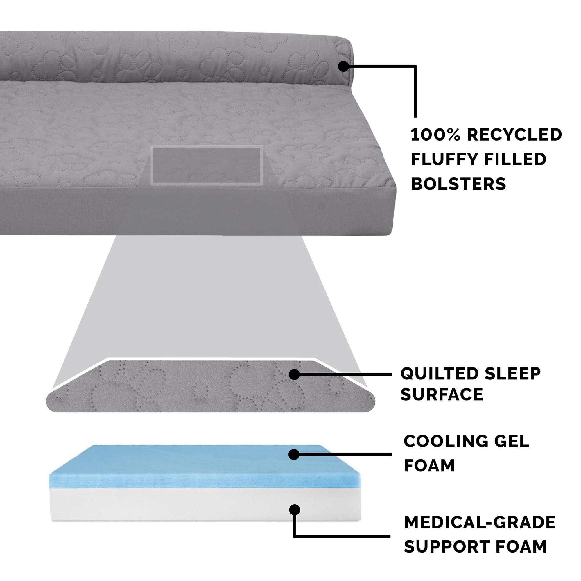 Furhaven Cooling Gel Dog Bed For Medium/Small Dogs W/ Removable Bolsters & Washable Cover, For Dogs Up To 35 Lbs - Pinsonic Quil