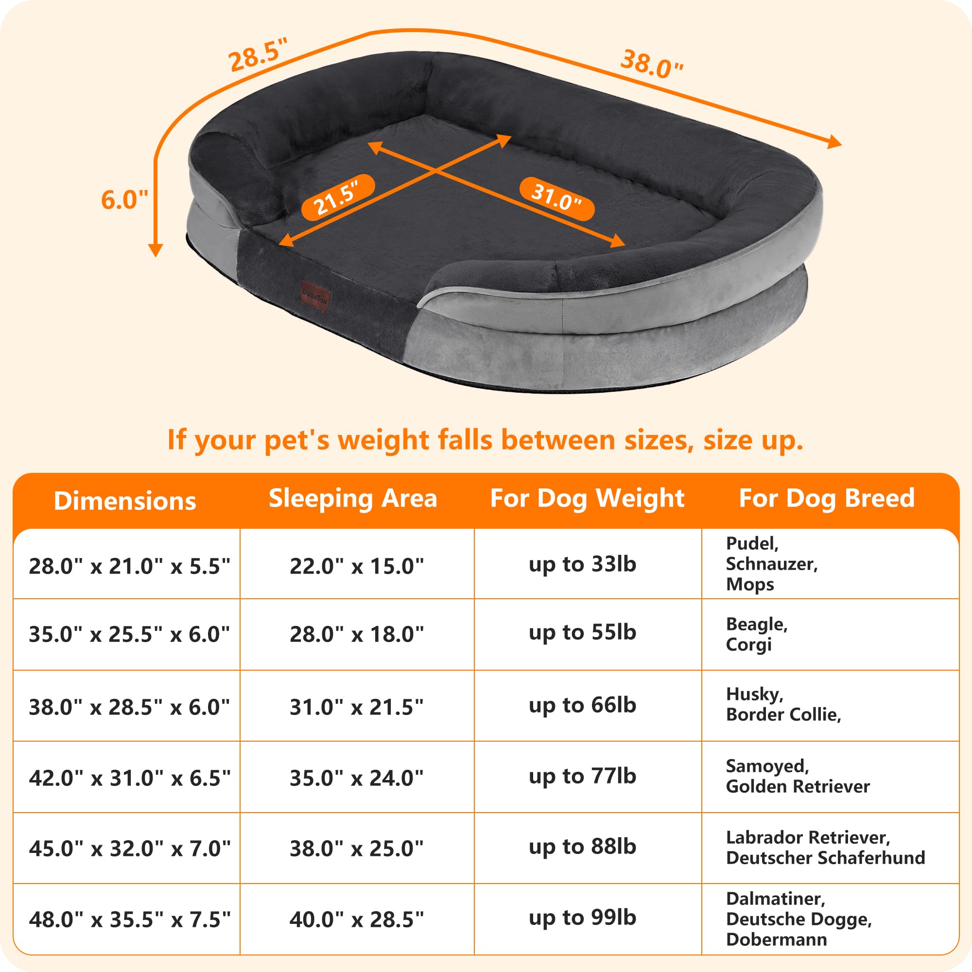 Dwanton Orthopedic Dog Bed For Large Dogs, Waterproof Dog Sofa With Egg Foam Support, Washable Pet Bed With Four Sided Bolster C